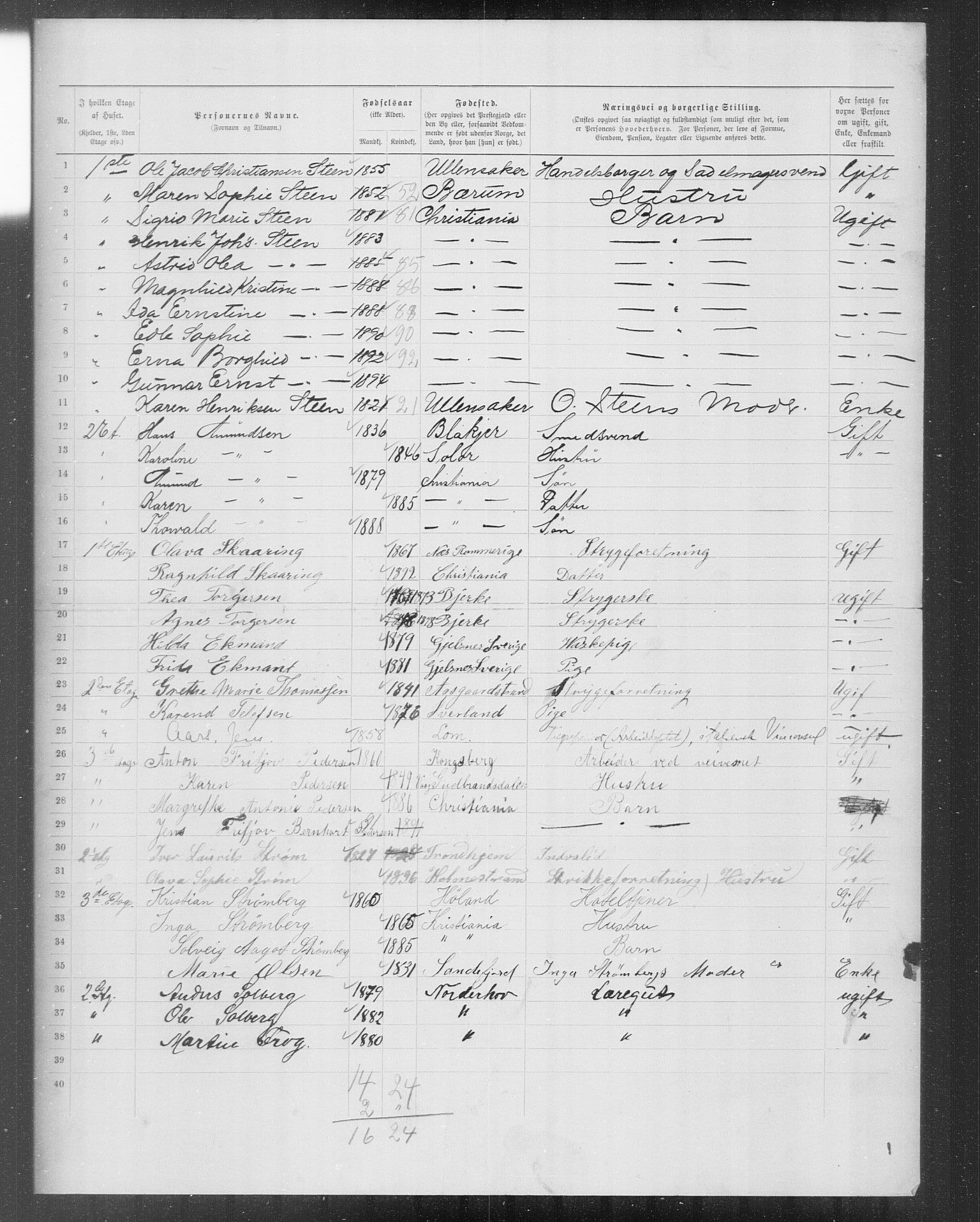 OBA, Municipal Census 1899 for Kristiania, 1899, p. 10269