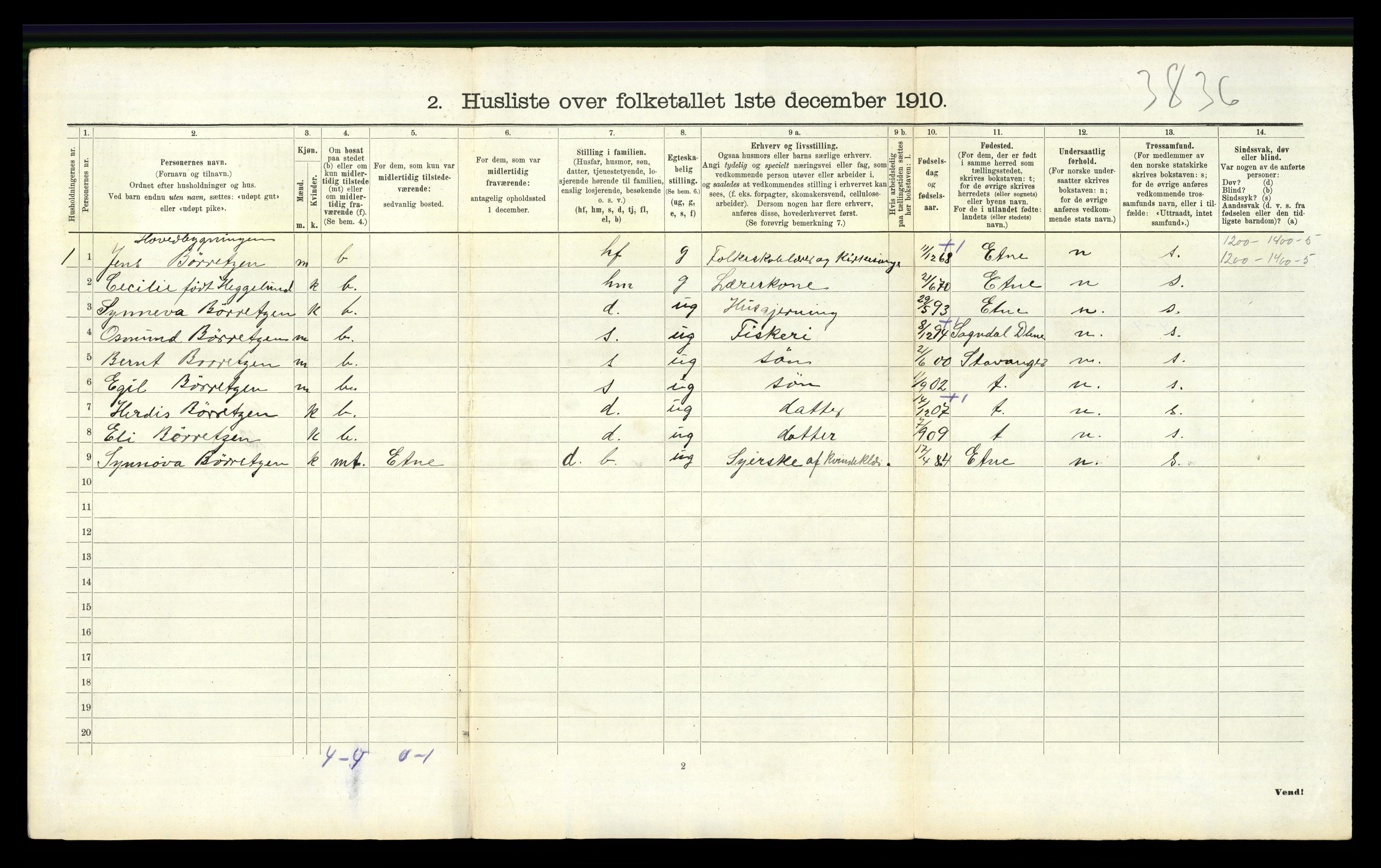 RA, 1910 census for Vikedal, 1910, p. 114