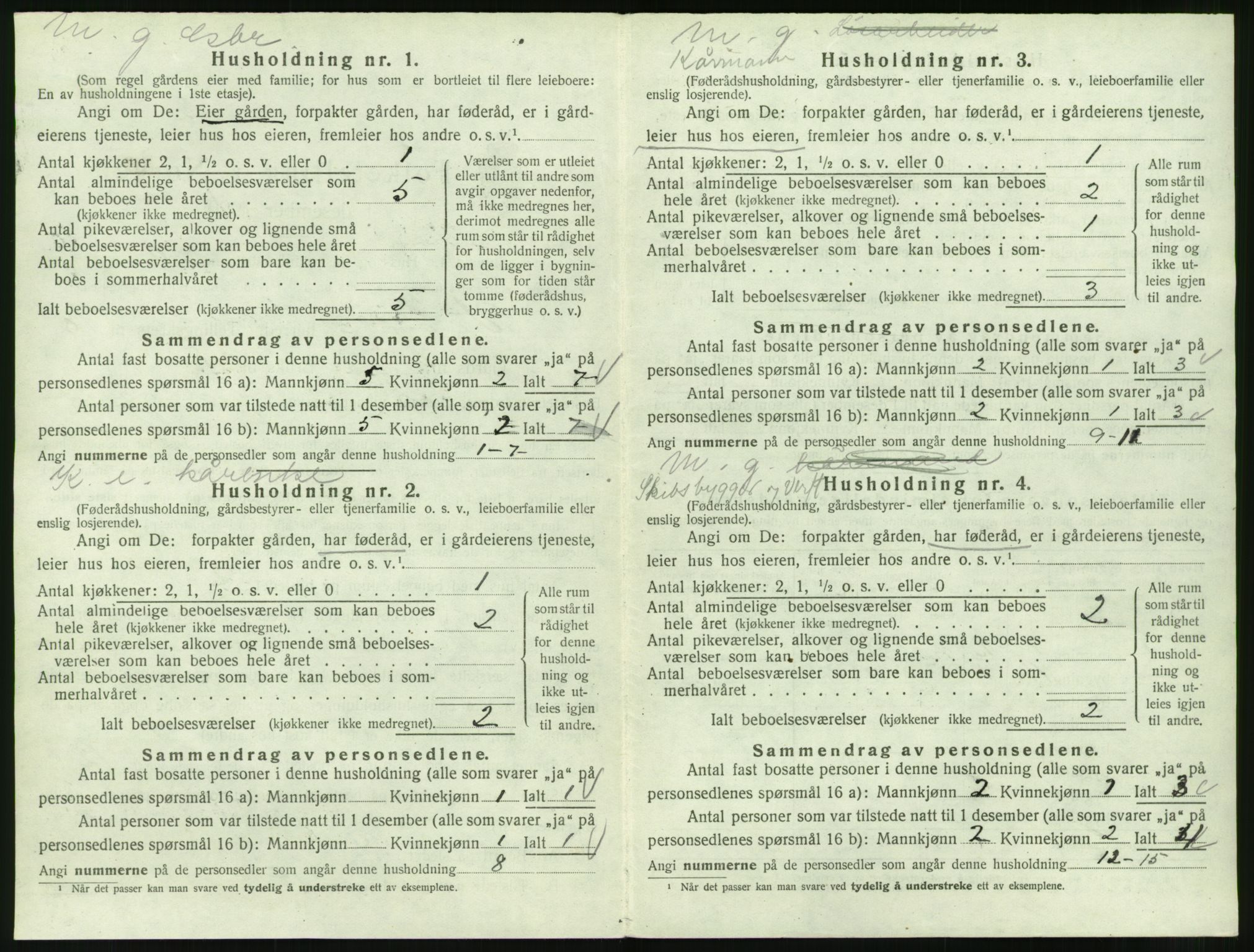 SAT, 1920 census for Veøy, 1920, p. 874