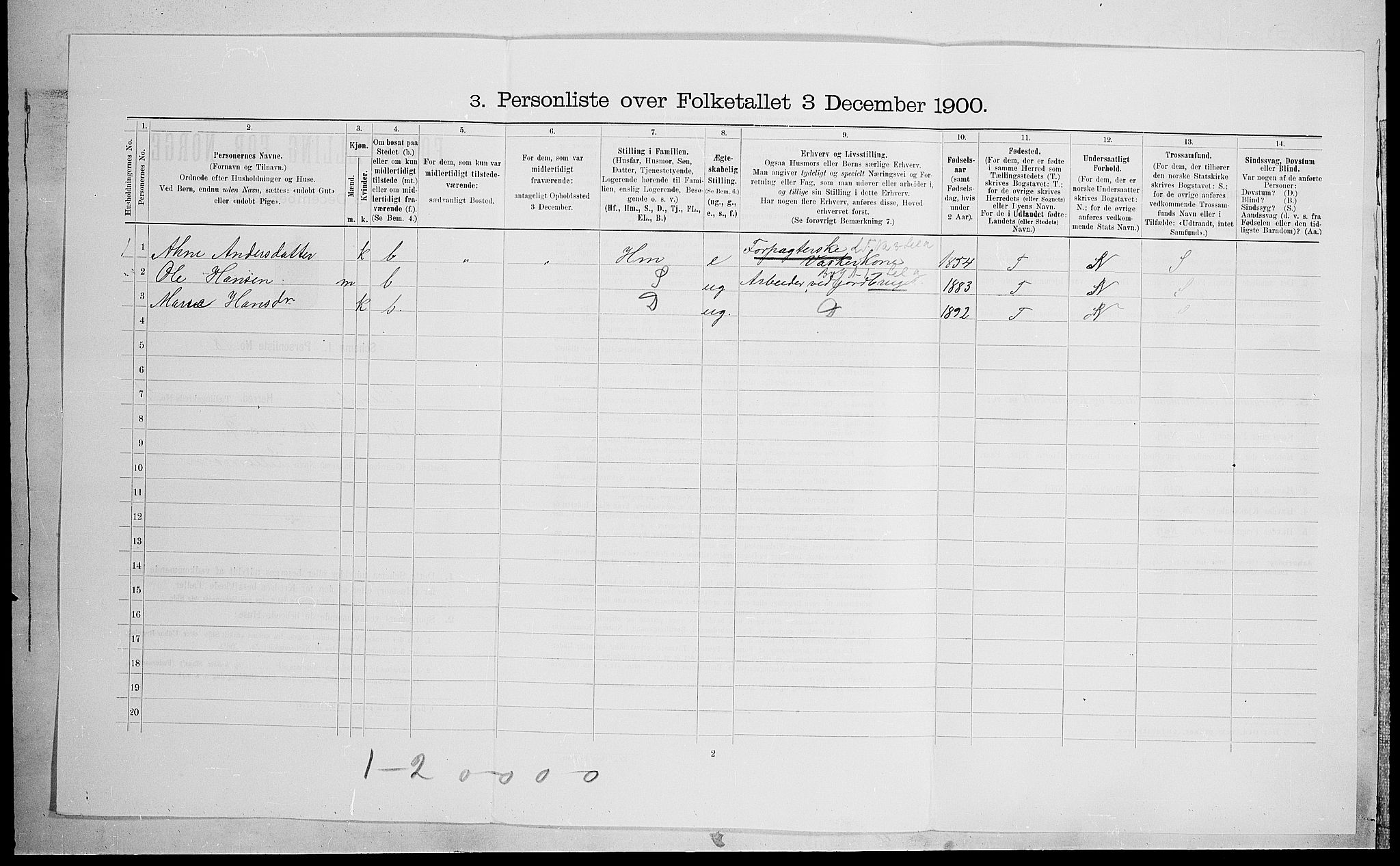 SAH, 1900 census for Ringebu, 1900, p. 474