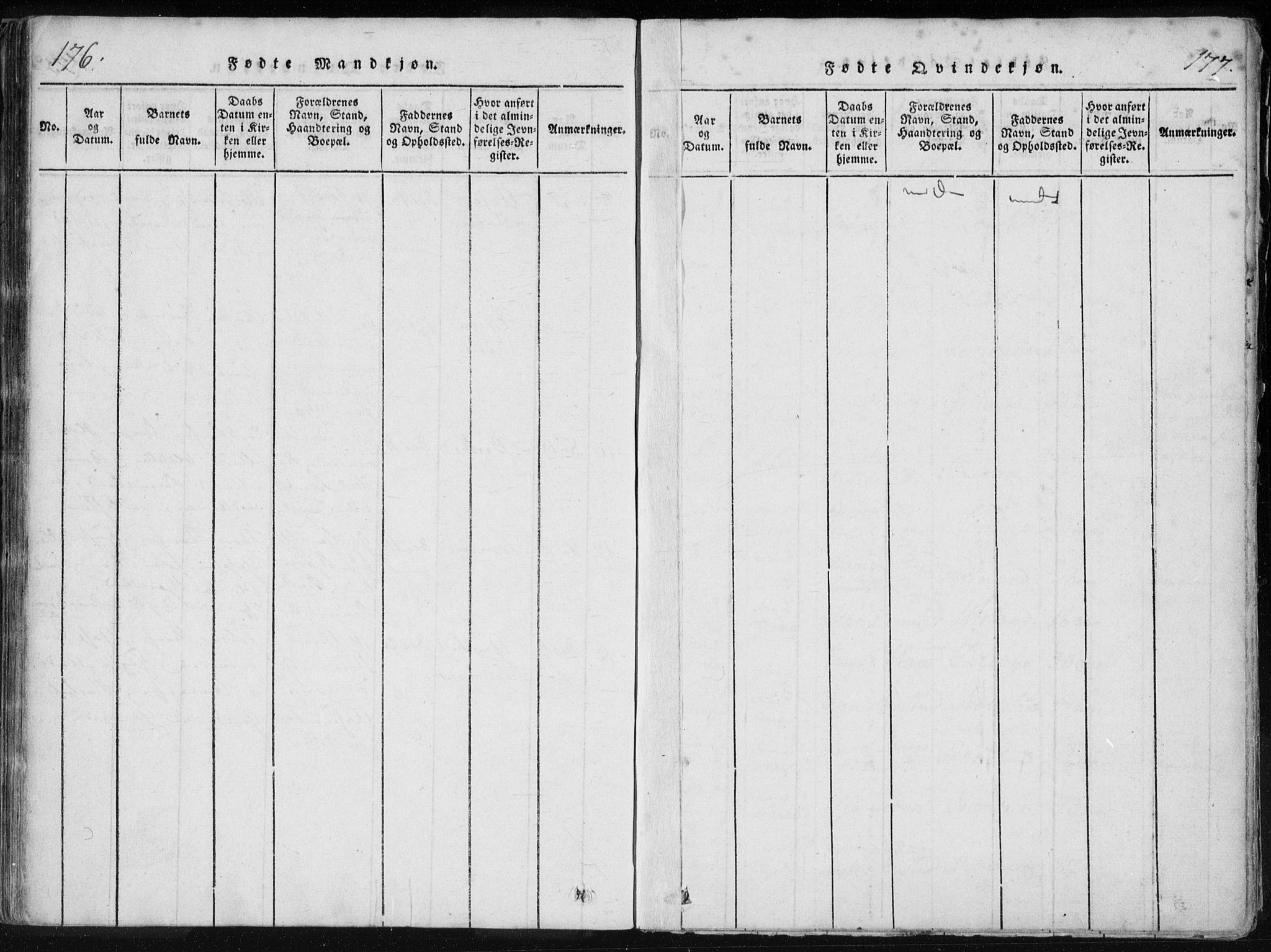 Holum sokneprestkontor, SAK/1111-0022/F/Fa/Fac/L0002: Parish register (official) no. A 2, 1821-1859, p. 176-177