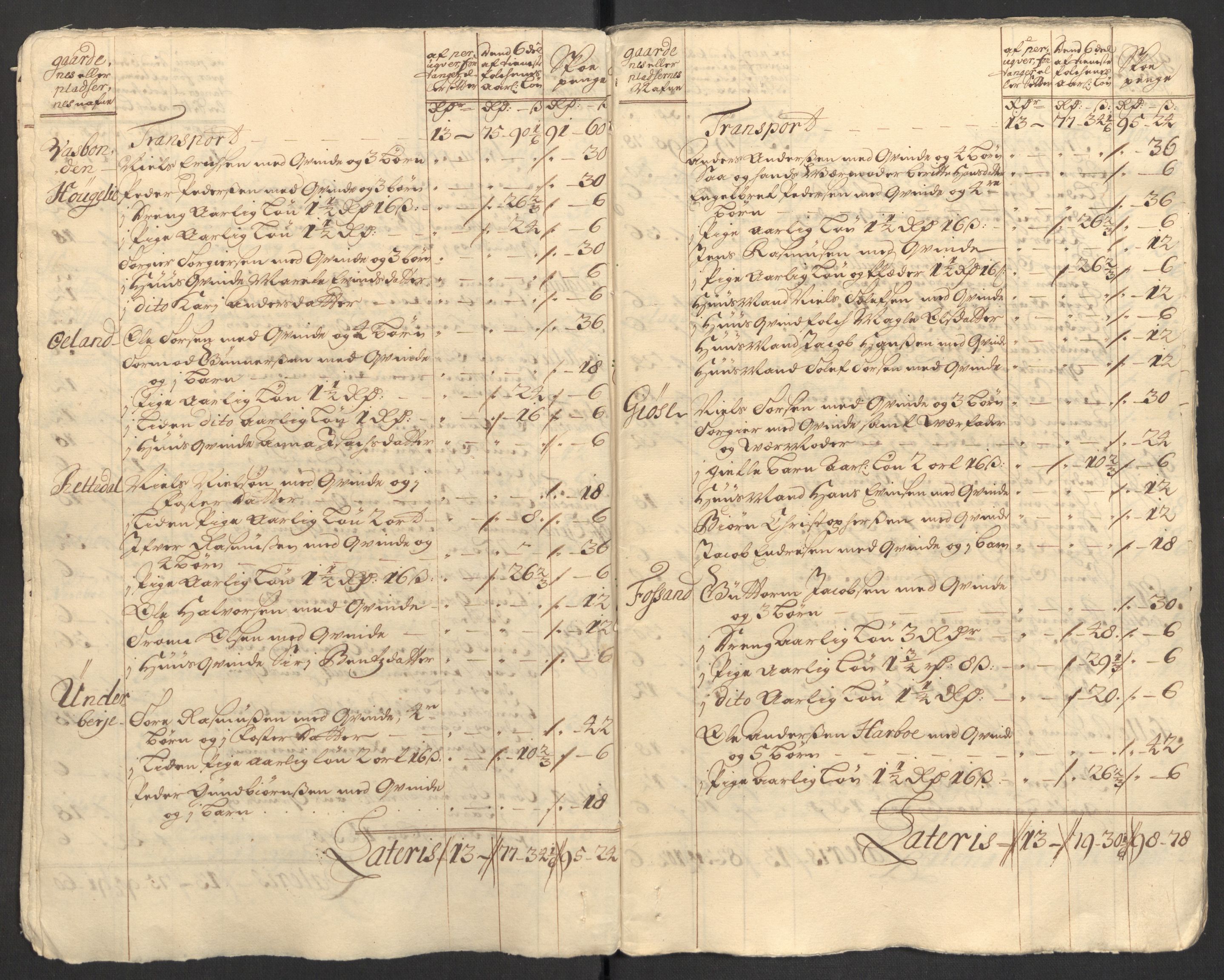 Rentekammeret inntil 1814, Reviderte regnskaper, Fogderegnskap, AV/RA-EA-4092/R47/L2864: Fogderegnskap Ryfylke, 1711, p. 266