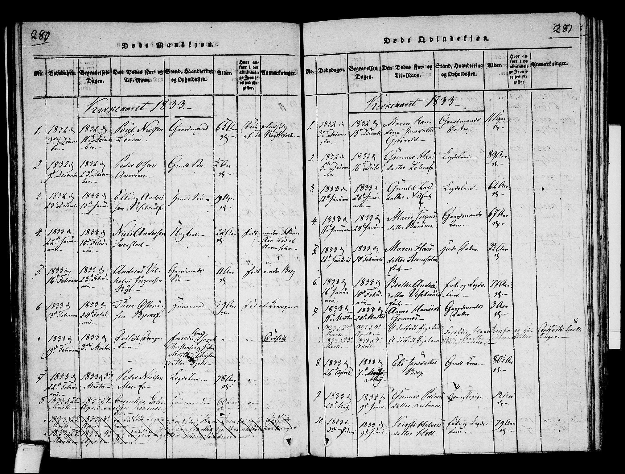 Hole kirkebøker, SAKO/A-228/F/Fa/L0004: Parish register (official) no. I 4, 1814-1833, p. 280-281