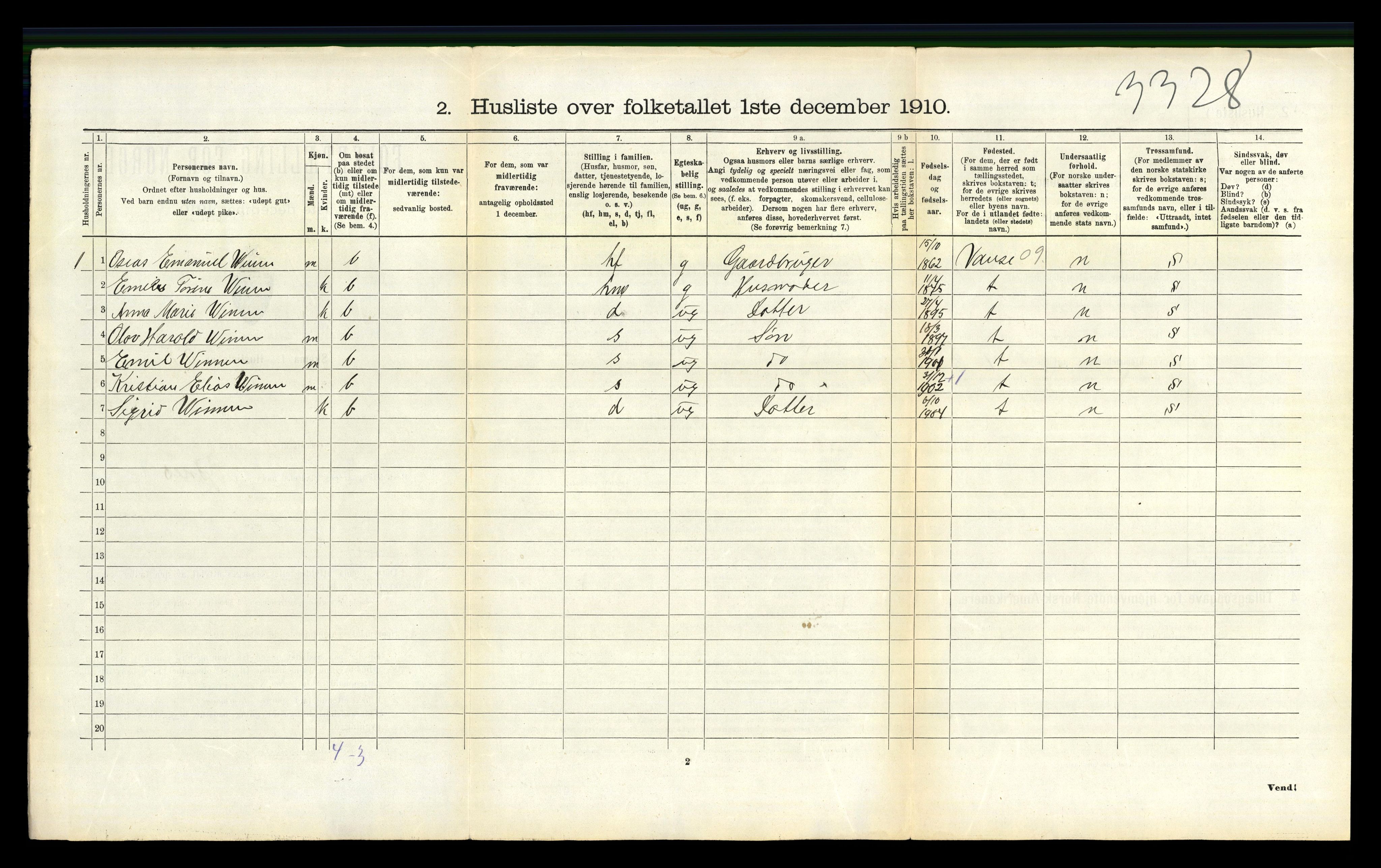 RA, 1910 census for Evenes, 1910, p. 360