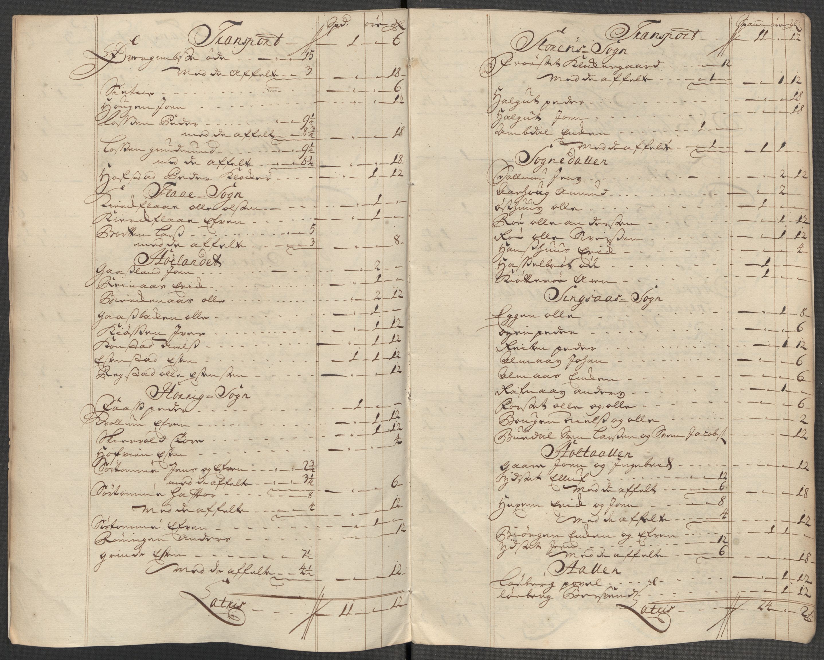 Rentekammeret inntil 1814, Reviderte regnskaper, Fogderegnskap, AV/RA-EA-4092/R60/L3972: Fogderegnskap Orkdal og Gauldal, 1718, p. 288