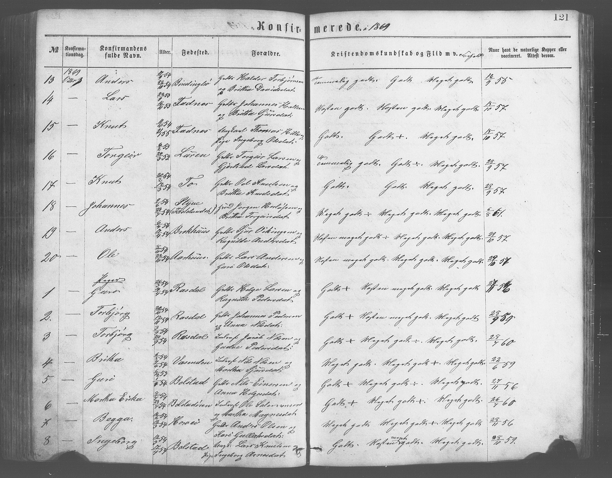 Evanger sokneprestembete, SAB/A-99924: Parish register (copy) no. A 2, 1863-1879, p. 121
