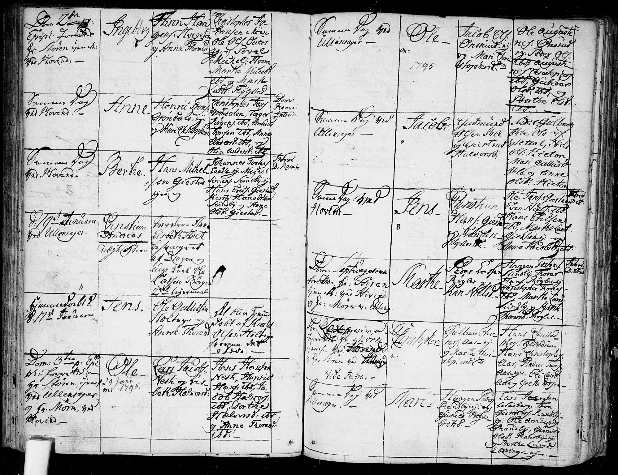 Ullensaker prestekontor Kirkebøker, SAO/A-10236a/F/Fa/L0007: Parish register (official) no. I 7, 1786-1815