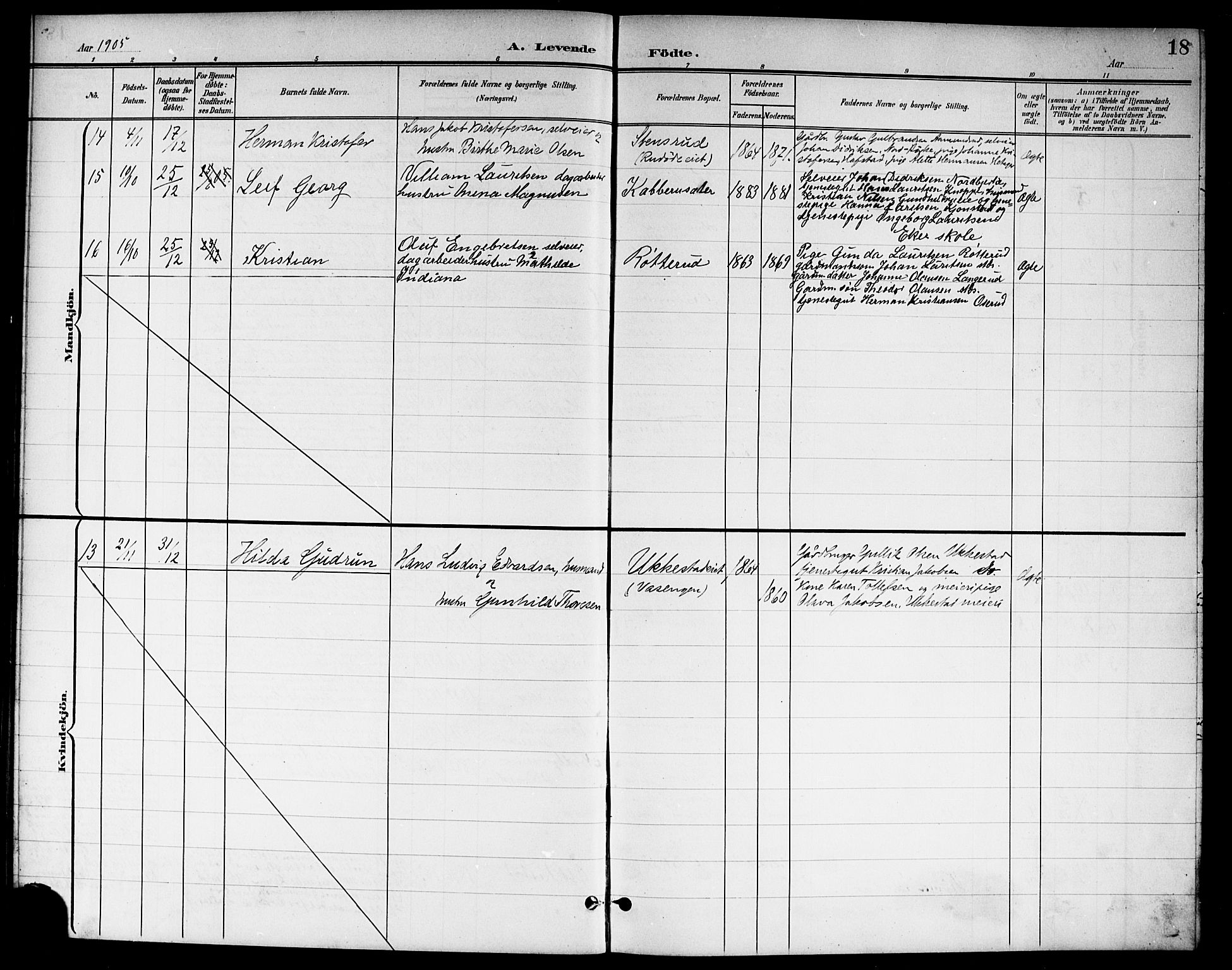 Nannestad prestekontor Kirkebøker, SAO/A-10414a/G/Ga/L0002: Parish register (copy) no. I 2, 1901-1913, p. 18