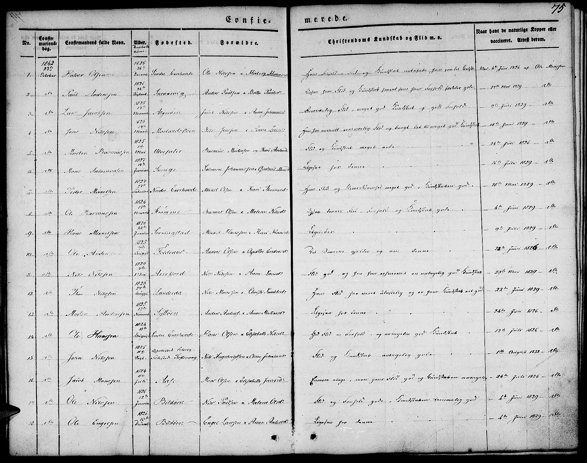 Fjell sokneprestembete, SAB/A-75301/H/Haa: Parish register (official) no. A 1, 1835-1850, p. 75
