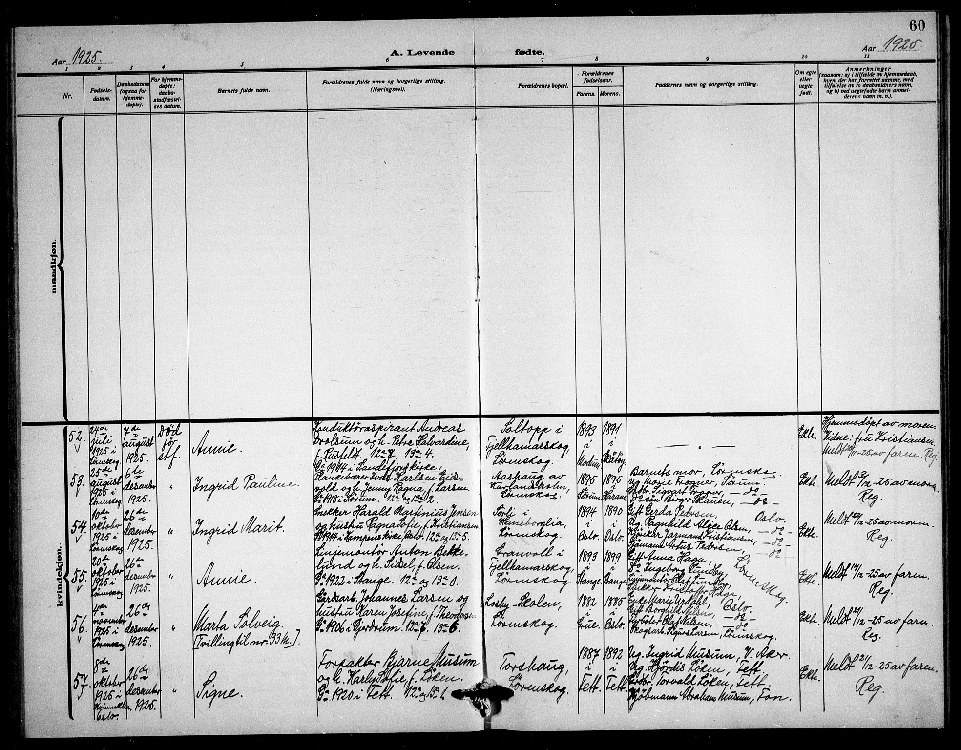 Skedsmo prestekontor Kirkebøker, AV/SAO-A-10033a/G/Gb/L0003: Parish register (copy) no. II 3, 1919-1928, p. 60