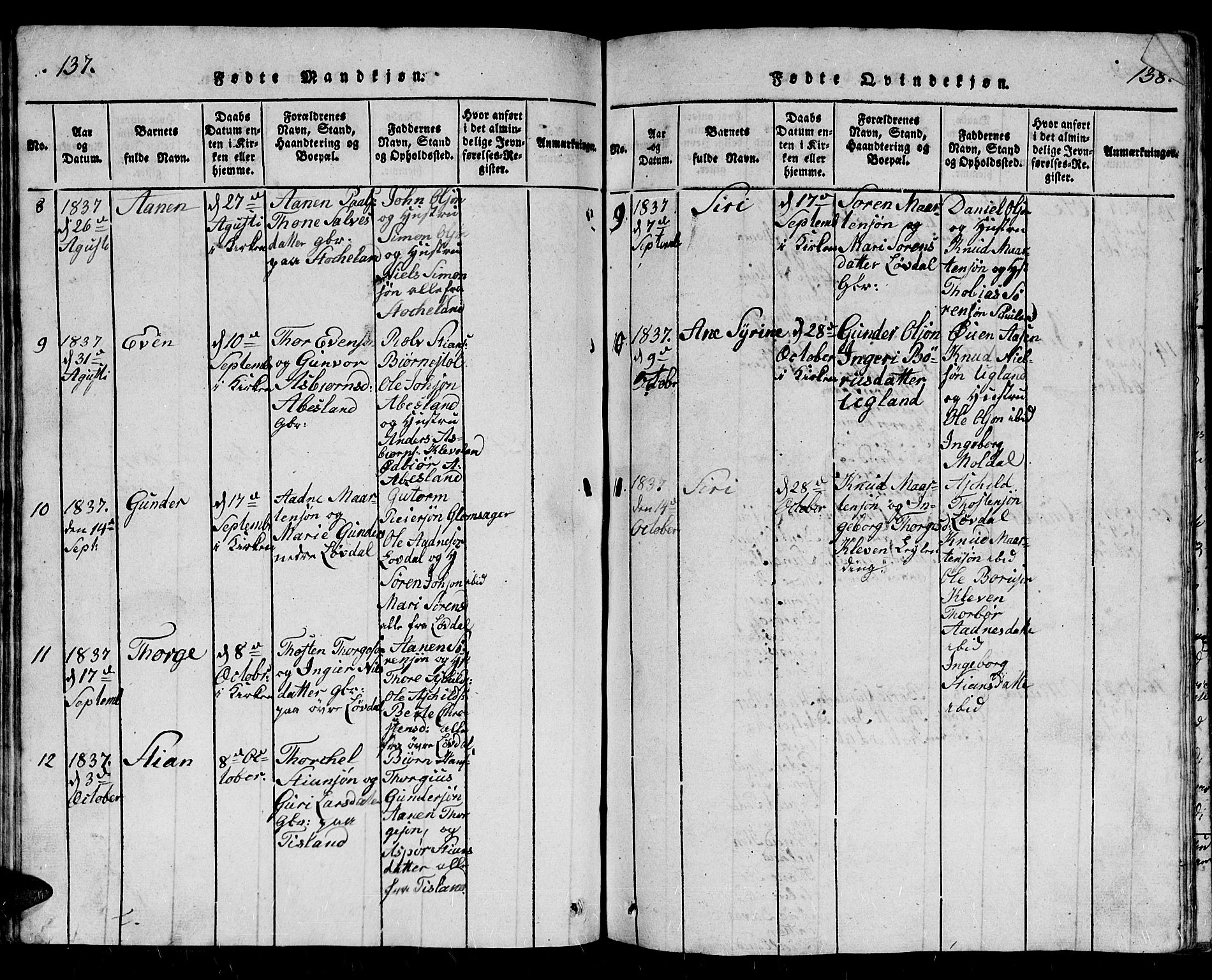 Holum sokneprestkontor, AV/SAK-1111-0022/F/Fb/Fbb/L0001: Parish register (copy) no. B 1, 1820-1847, p. 137-138