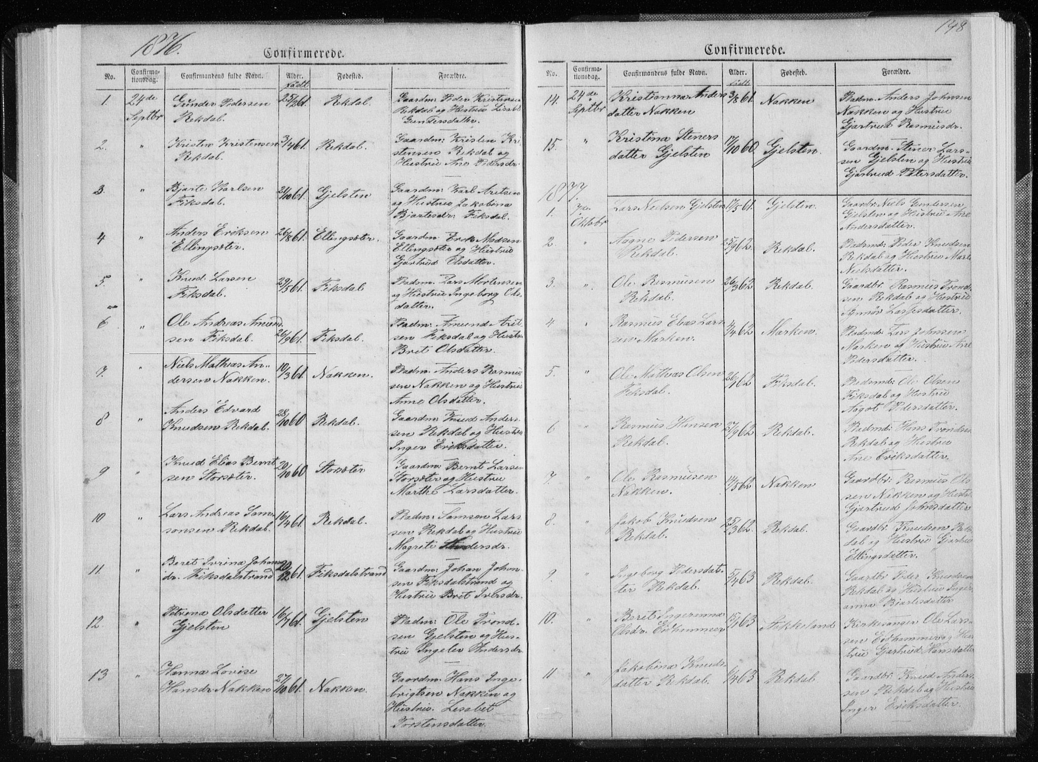 Ministerialprotokoller, klokkerbøker og fødselsregistre - Møre og Romsdal, SAT/A-1454/540/L0541: Parish register (copy) no. 540C01, 1867-1920, p. 148