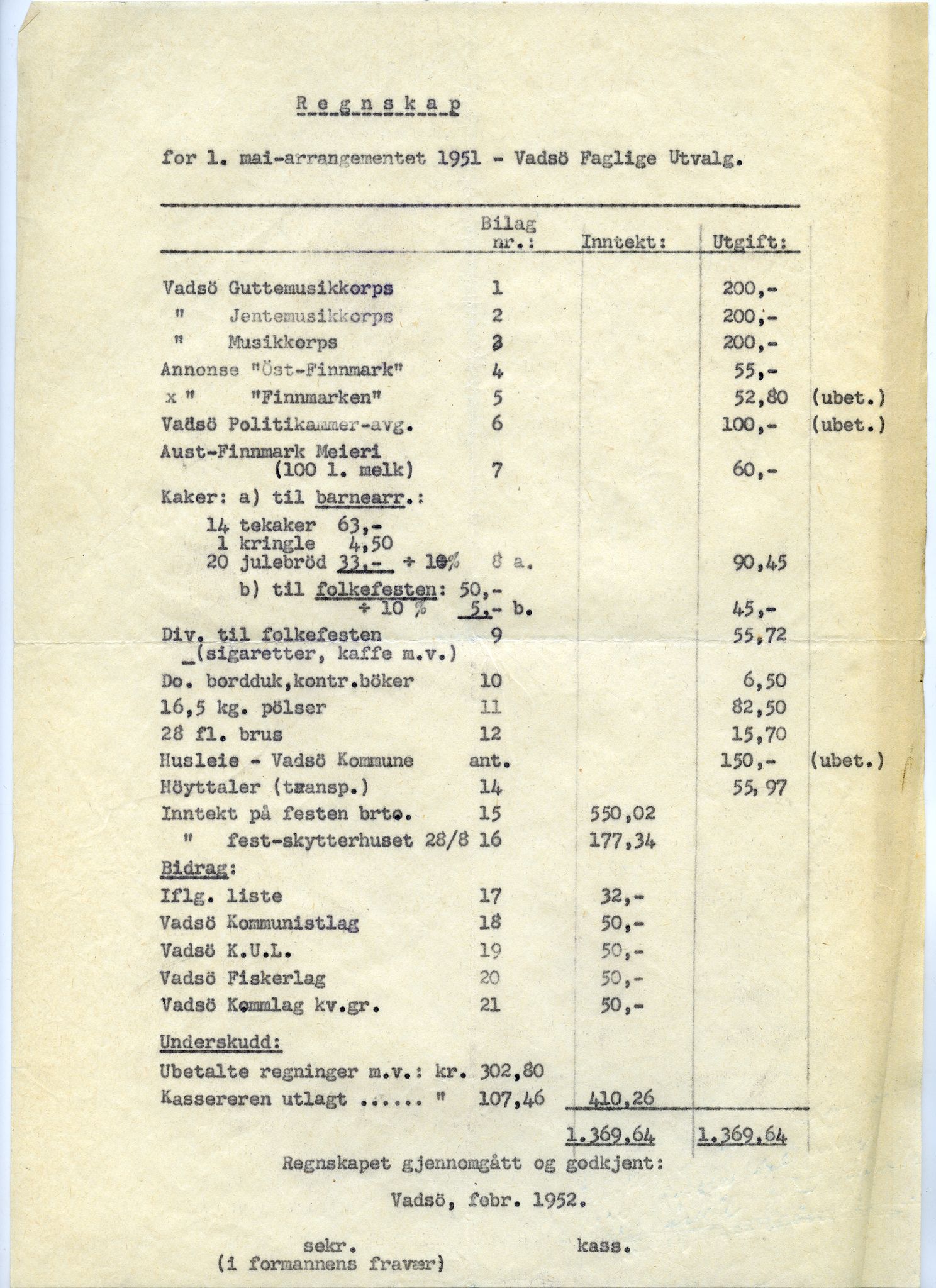 Vadsø fisker- og transportarbeiderforening, FMFB/A-1072/A/L0001: Møteprotokoll, 1949-1952, p. 24