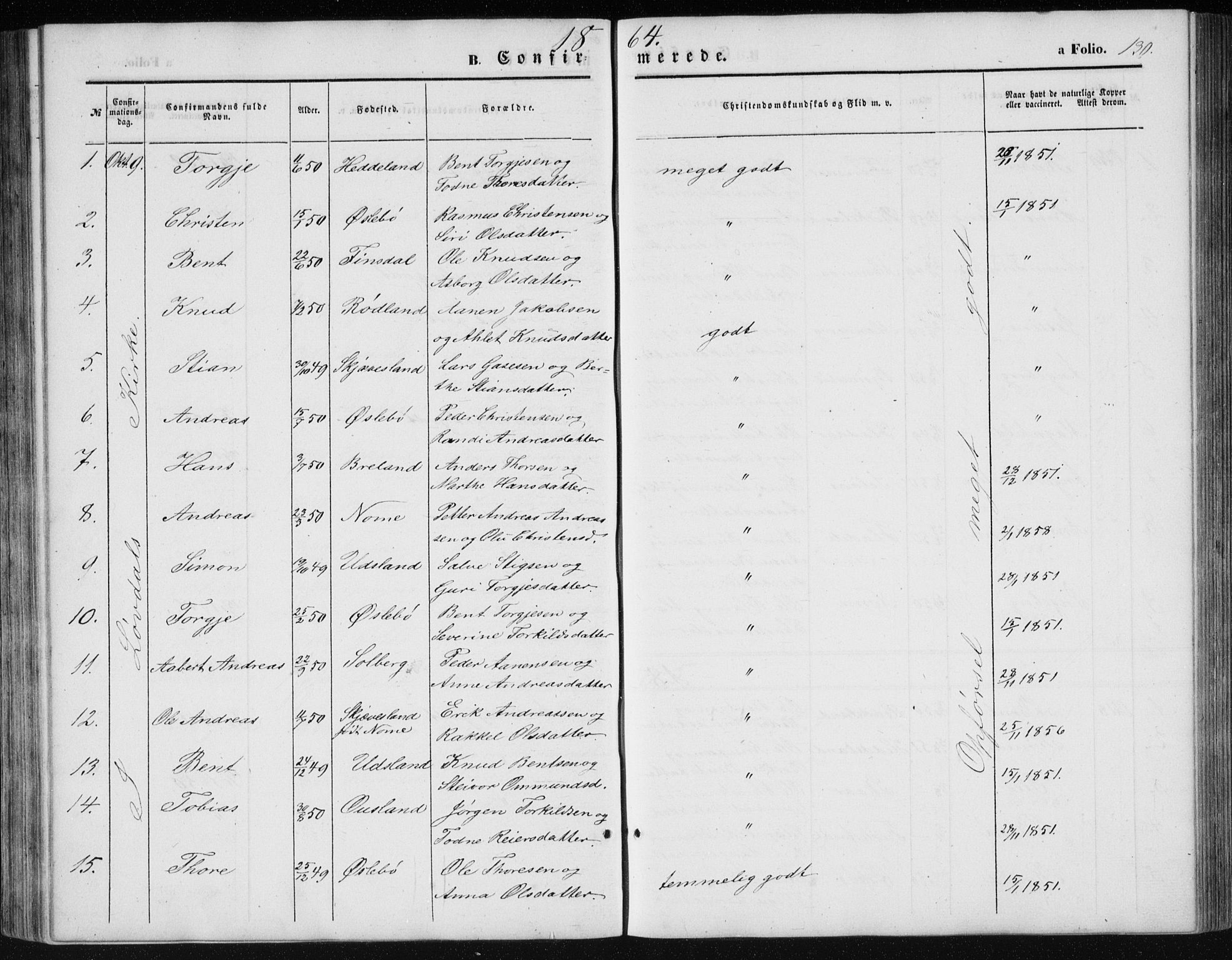 Holum sokneprestkontor, SAK/1111-0022/F/Fb/Fbc/L0002: Parish register (copy) no. B 2, 1860-1882, p. 130