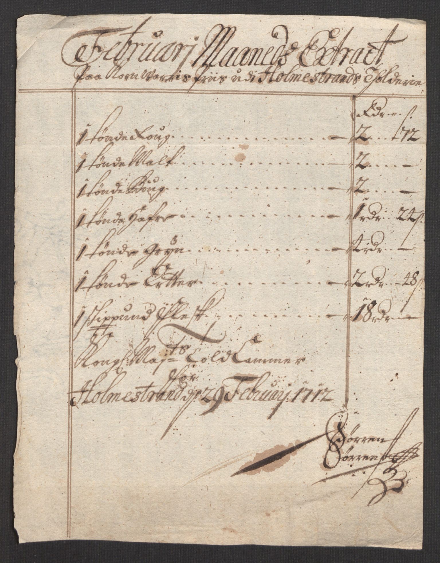 Rentekammeret inntil 1814, Realistisk ordnet avdeling, AV/RA-EA-4070/Oe/L0001: [Ø1]: Priskuranter, 1712-1739, p. 10