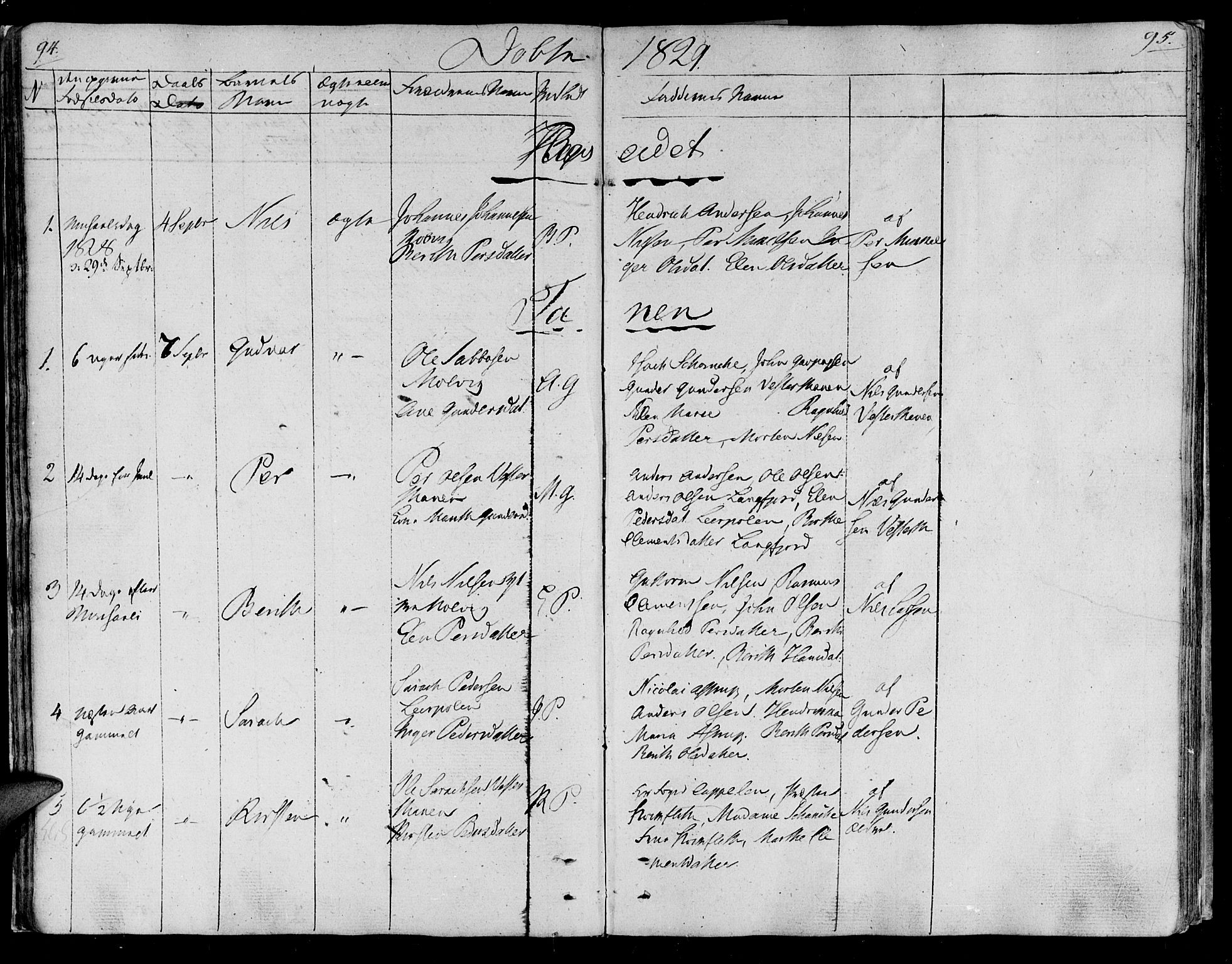 Lebesby sokneprestkontor, SATØ/S-1353/H/Ha/L0002kirke: Parish register (official) no. 2, 1816-1833, p. 94-95