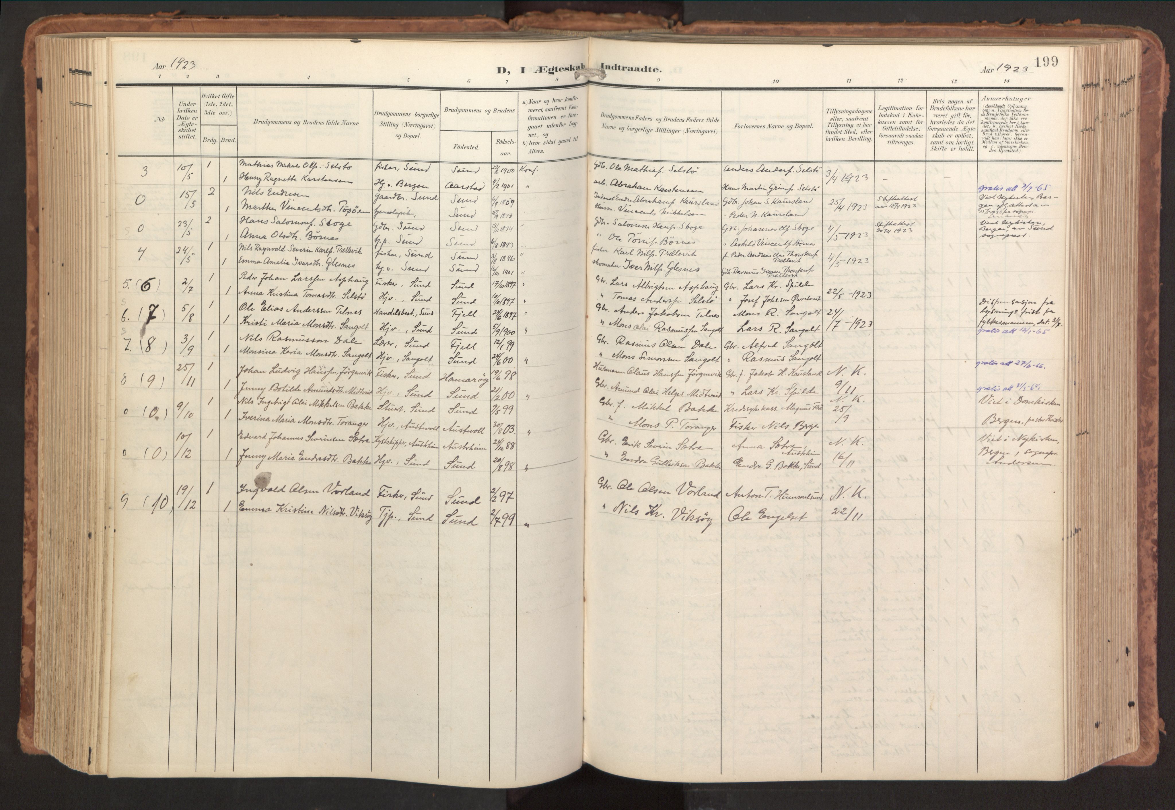 Sund sokneprestembete, SAB/A-99930: Parish register (official) no. B 2, 1907-1926, p. 199