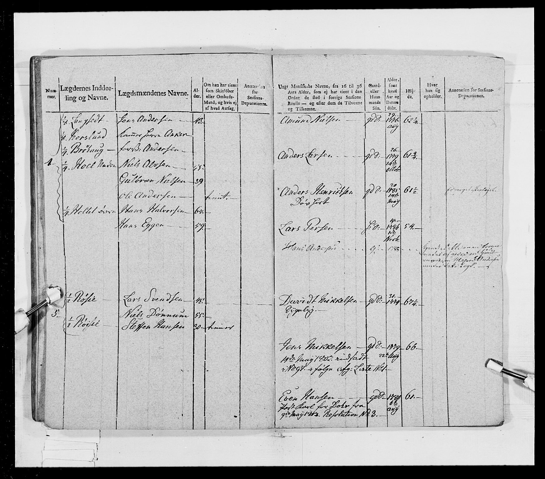 Generalitets- og kommissariatskollegiet, Det kongelige norske kommissariatskollegium, RA/EA-5420/E/Eh/L0023: Norske jegerkorps, 1805, p. 58