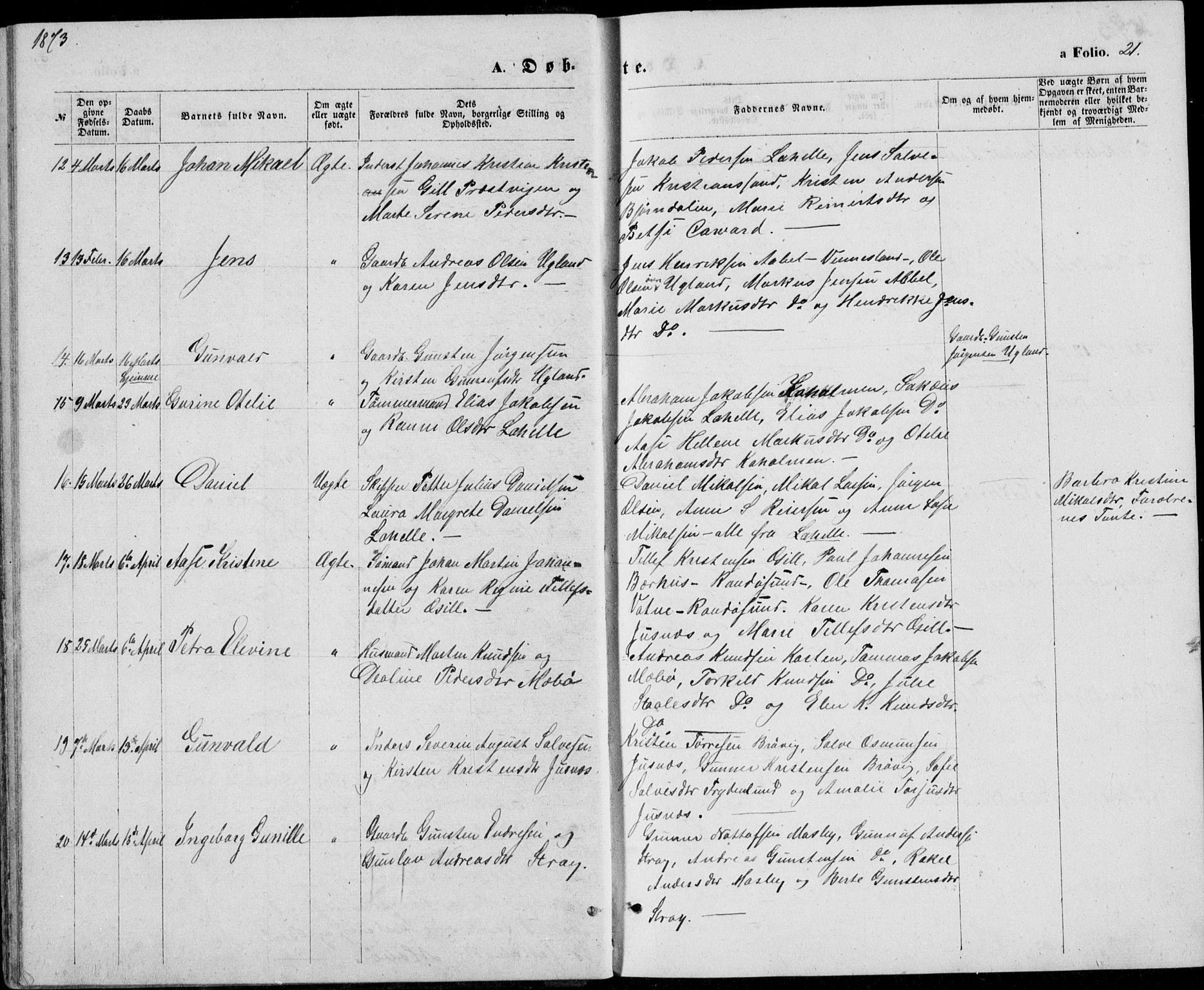 Oddernes sokneprestkontor, AV/SAK-1111-0033/F/Fb/Fba/L0007: Parish register (copy) no. B 7, 1869-1887, p. 21