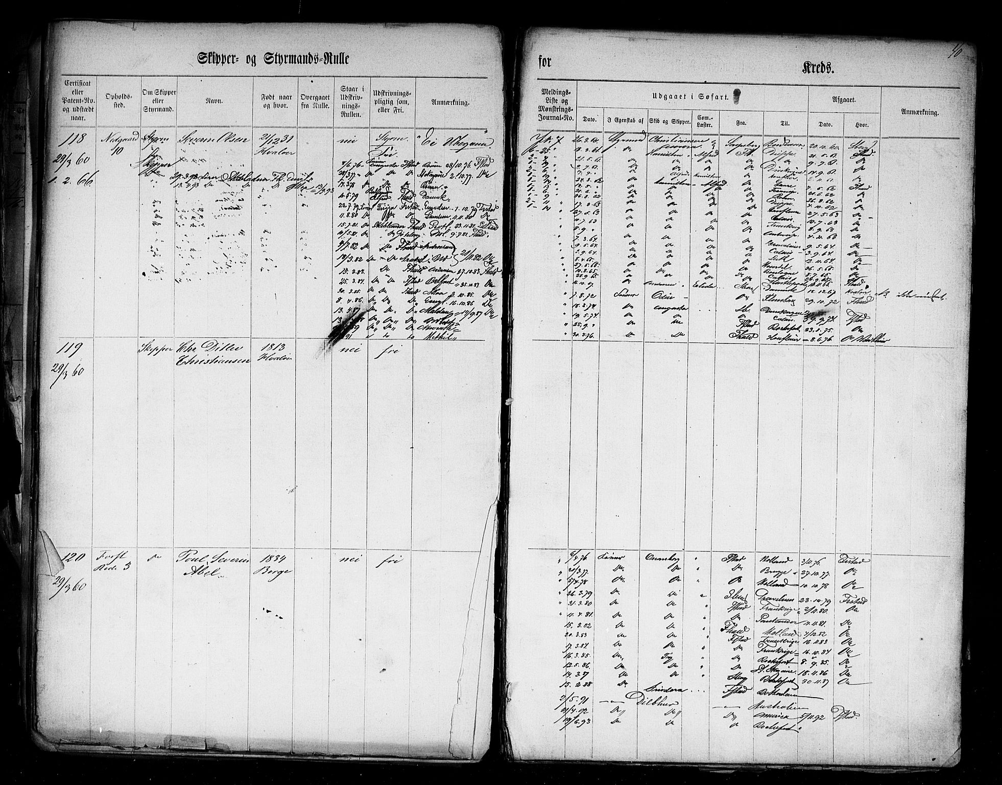 Fredrikstad mønstringskontor, AV/SAO-A-10569b/F/Fc/Fcd/L0001: Skipper og styrmannsrulle, 1860-1868, p. 42