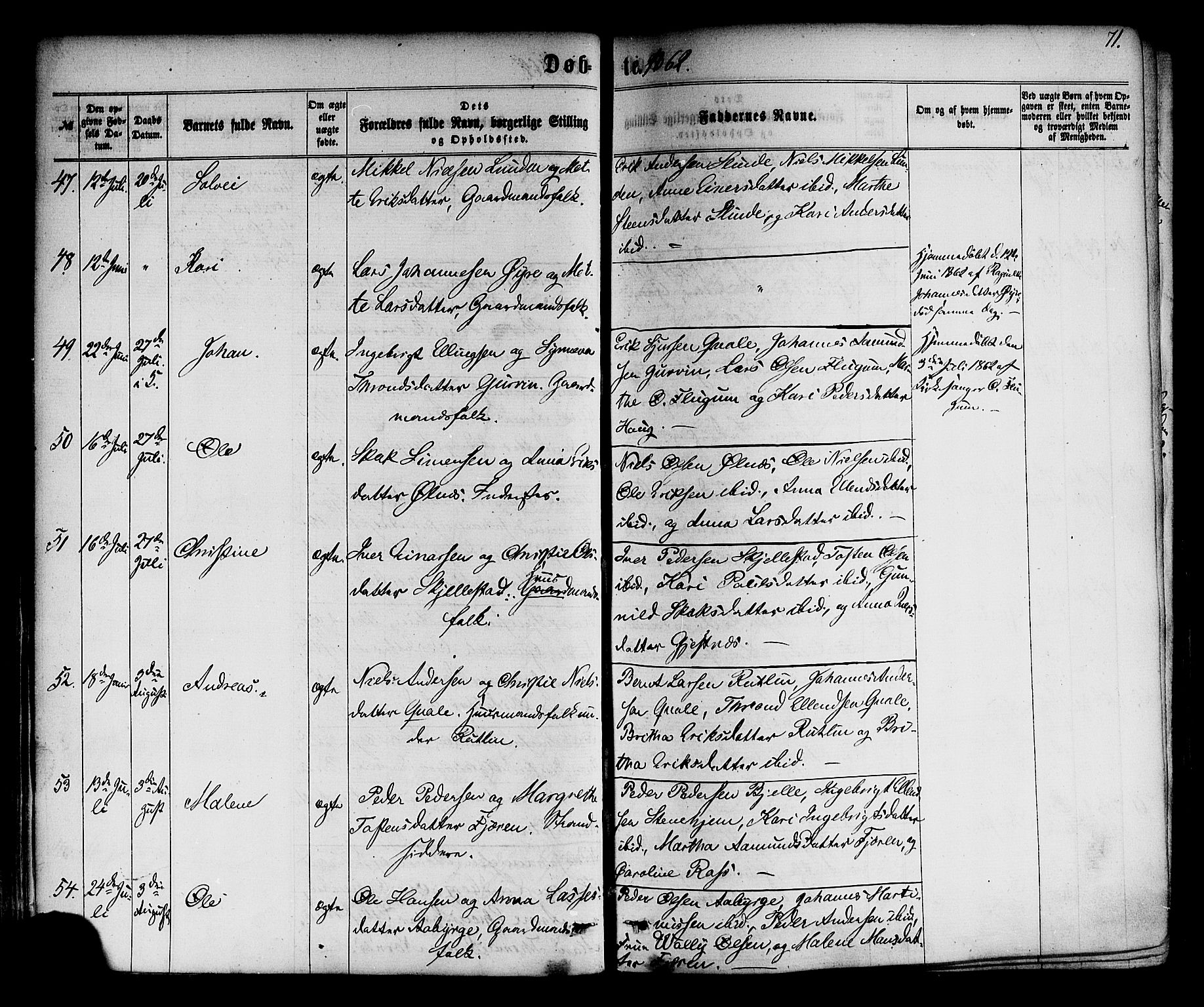 Sogndal sokneprestembete, AV/SAB-A-81301/H/Haa/Haaa/L0013: Parish register (official) no. A 13, 1859-1877, p. 71