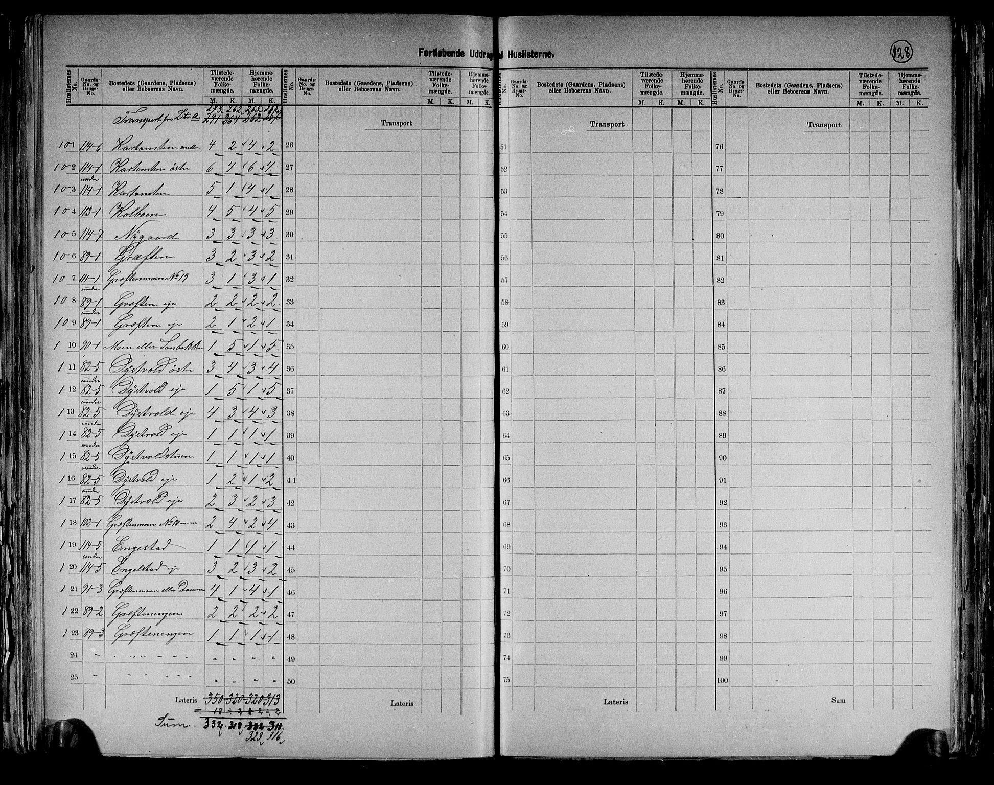 RA, 1891 census for 0414 Vang, 1891, p. 24