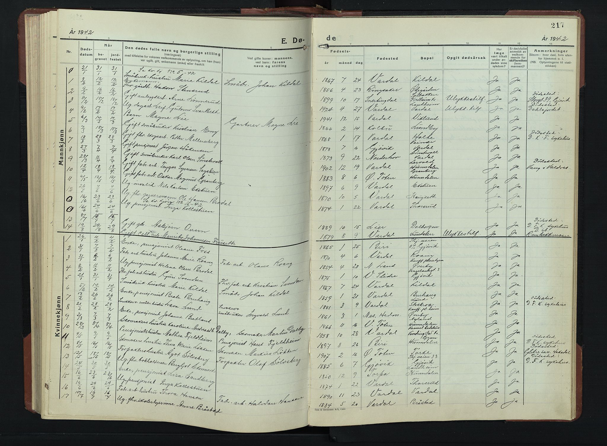 Vardal prestekontor, AV/SAH-PREST-100/H/Ha/Hab/L0019: Parish register (copy) no. 19, 1941-1951, p. 217