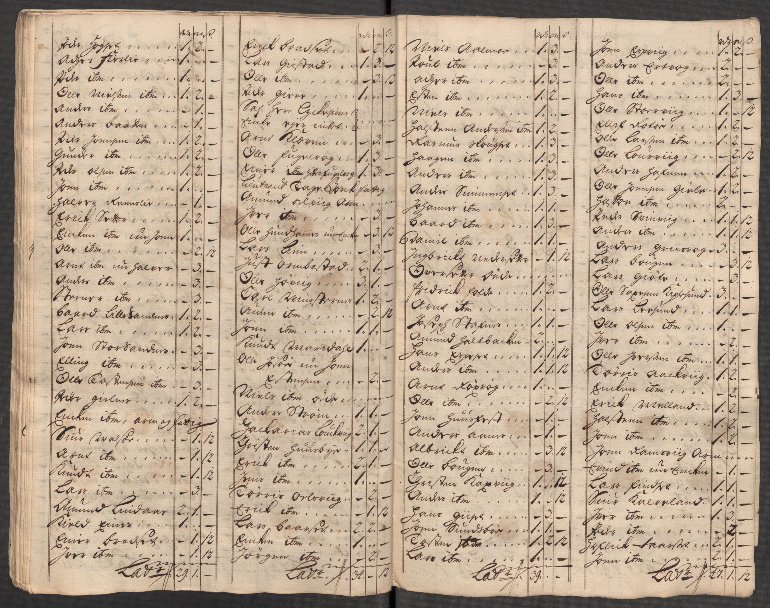 Rentekammeret inntil 1814, Reviderte regnskaper, Fogderegnskap, AV/RA-EA-4092/R56/L3751: Fogderegnskap Nordmøre, 1718, p. 145