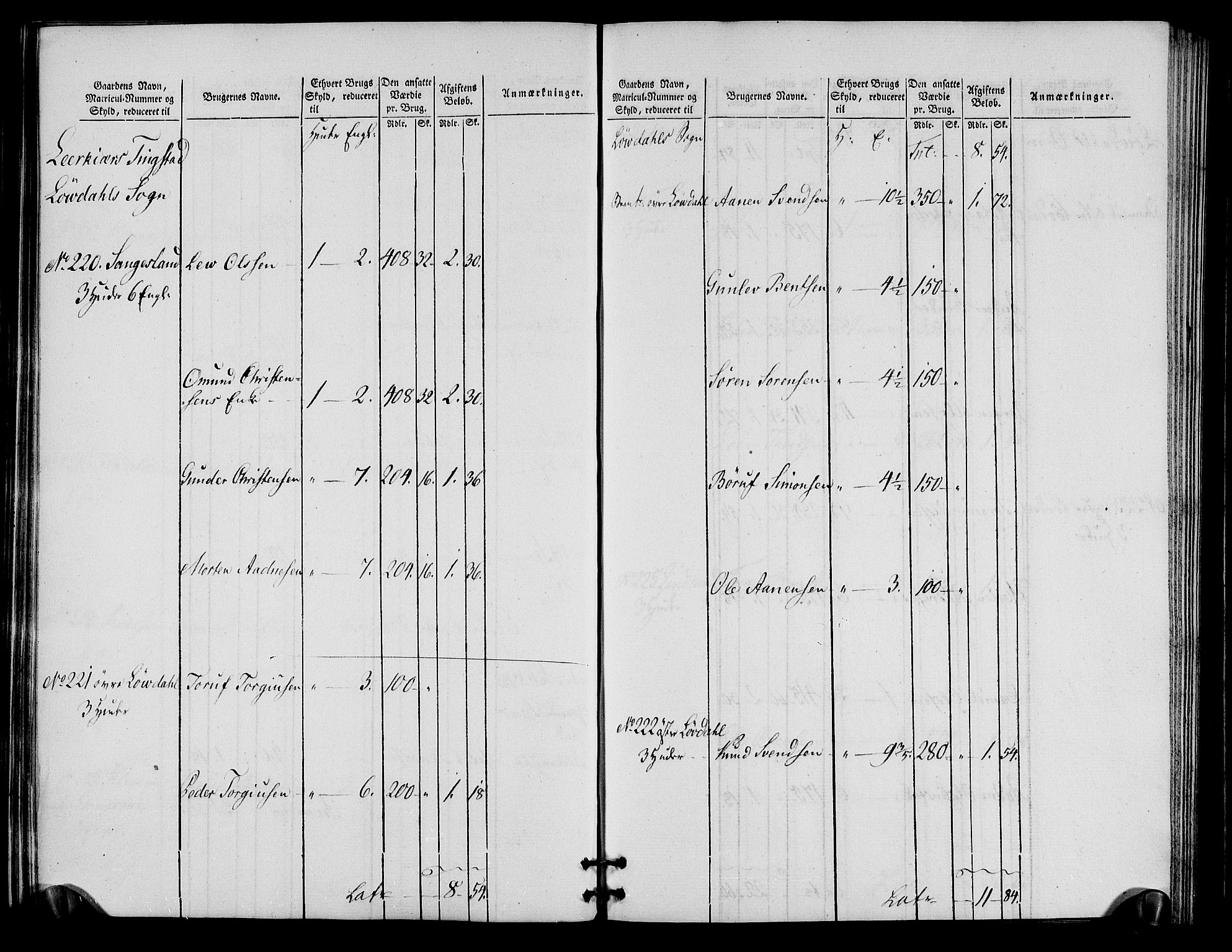 Rentekammeret inntil 1814, Realistisk ordnet avdeling, RA/EA-4070/N/Ne/Nea/L0090: Mandal fogderi. Oppebørselsregister, 1803-1804, p. 61