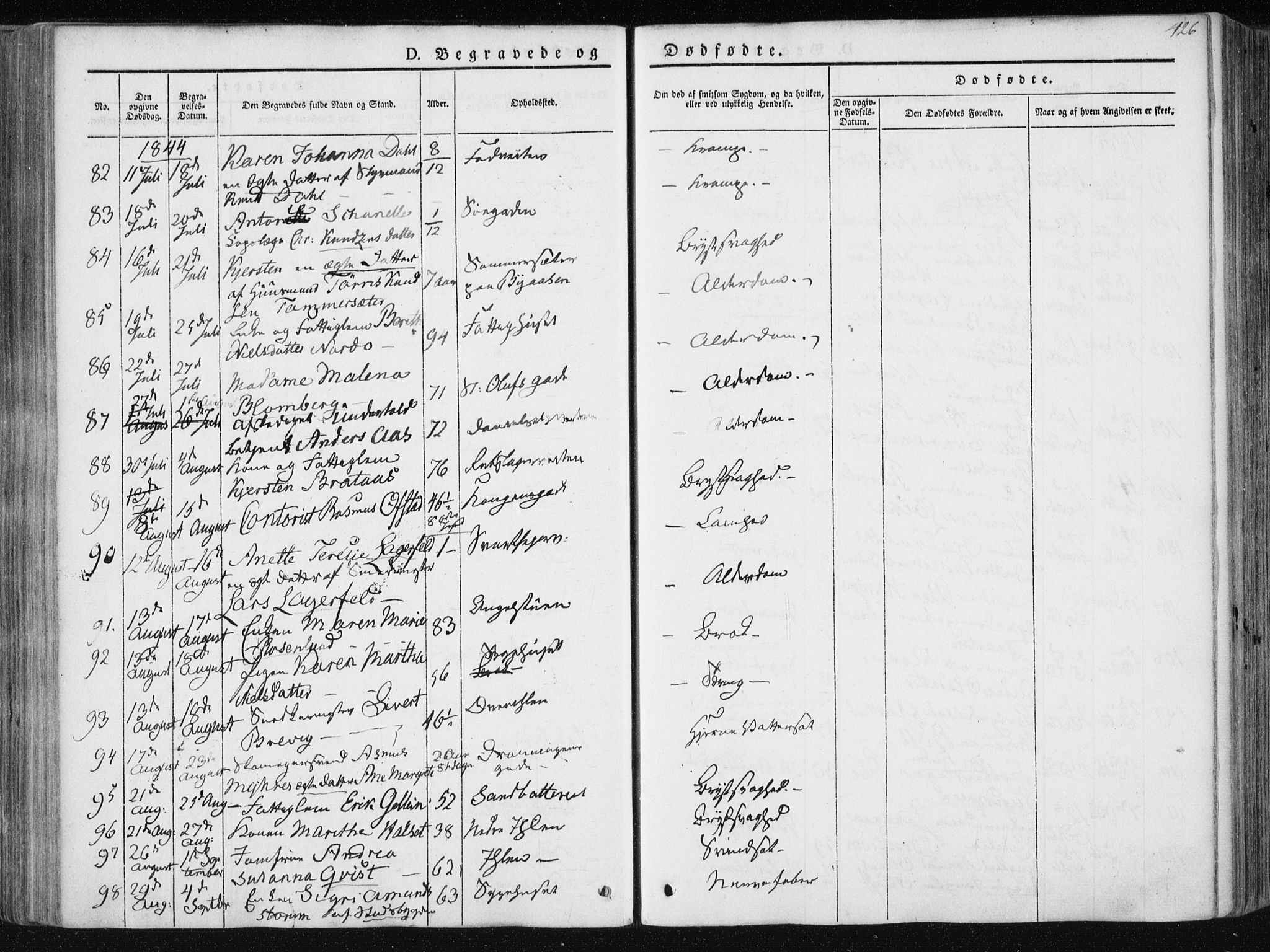 Ministerialprotokoller, klokkerbøker og fødselsregistre - Sør-Trøndelag, AV/SAT-A-1456/601/L0049: Parish register (official) no. 601A17, 1839-1847, p. 426