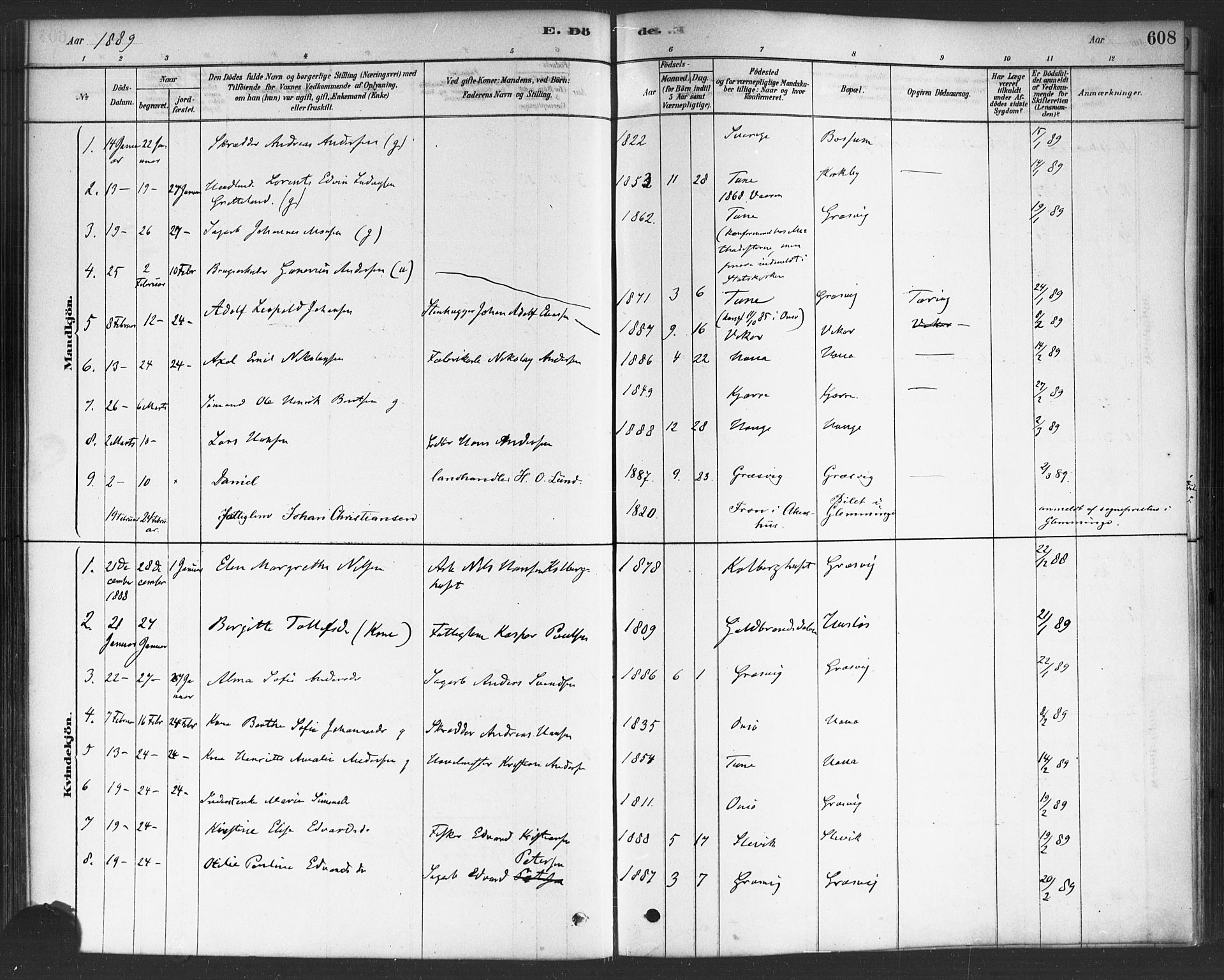 Onsøy prestekontor Kirkebøker, SAO/A-10914/F/Fa/L0006: Parish register (official) no. I 6, 1878-1898, p. 608