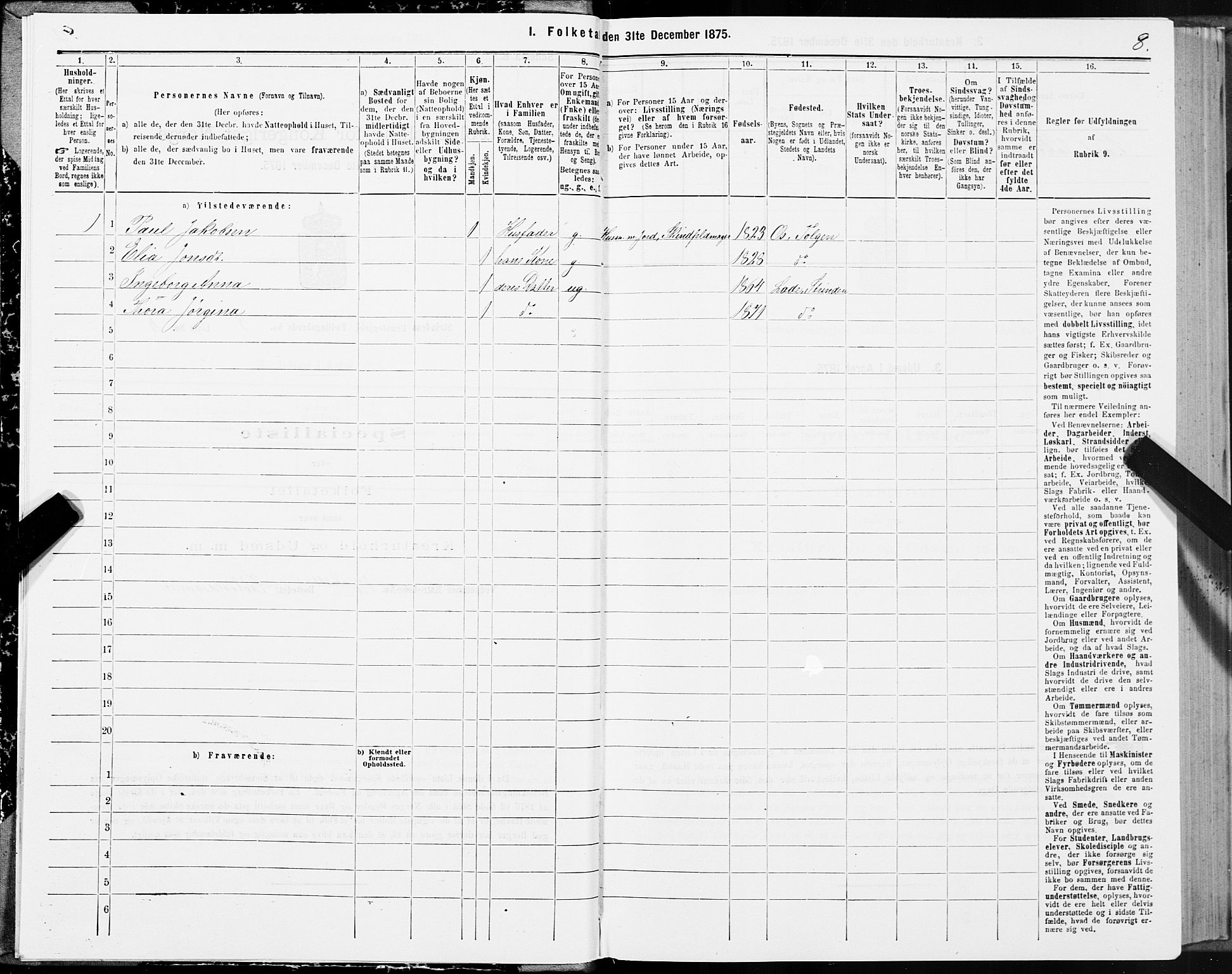 SAT, 1875 census for 1660P Strinda, 1875, p. 2008