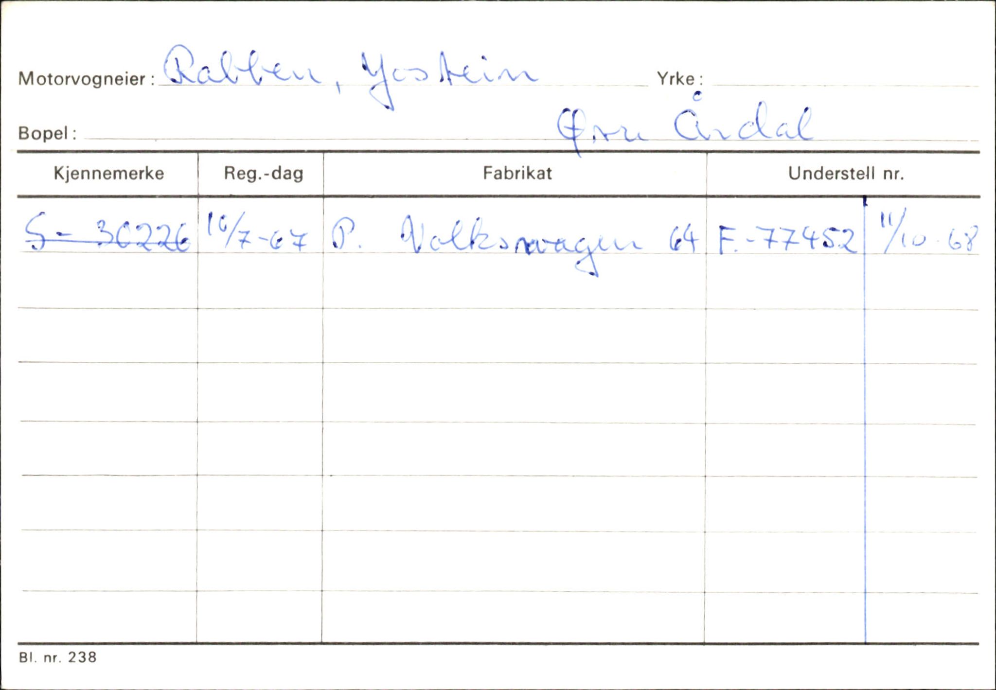 Statens vegvesen, Sogn og Fjordane vegkontor, AV/SAB-A-5301/4/F/L0146: Registerkort Årdal R-Å samt diverse kort, 1945-1975, p. 1