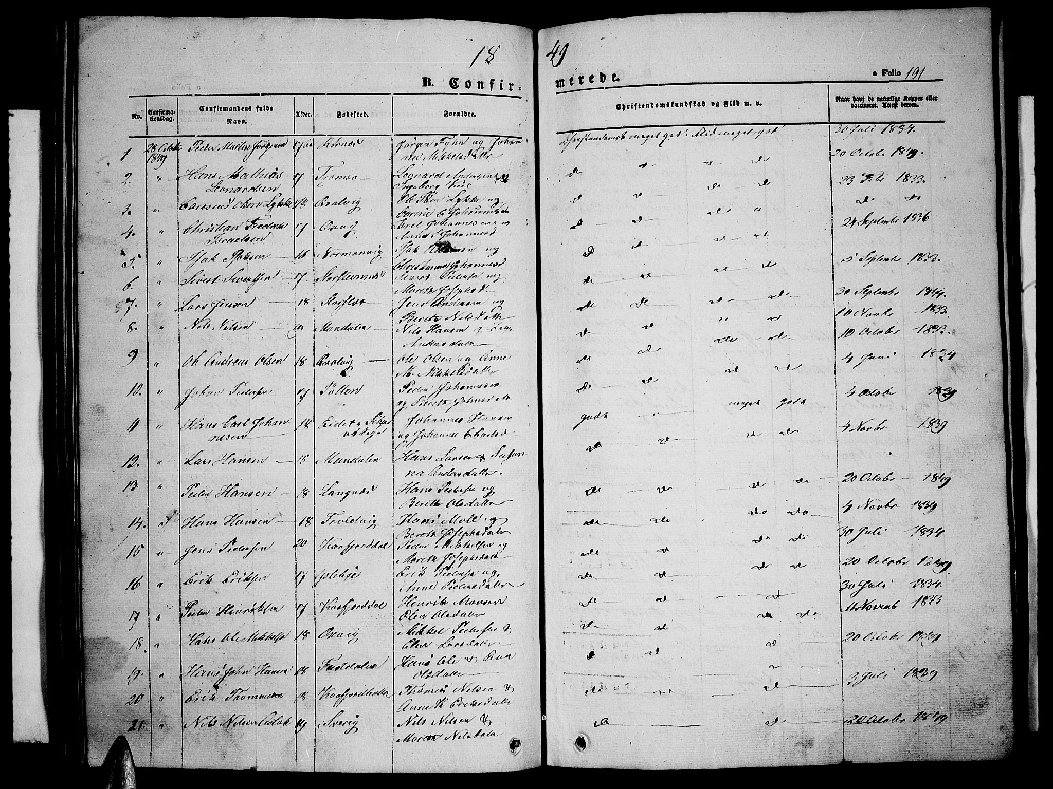 Lyngen sokneprestembete, SATØ/S-1289/H/He/Heb/L0002klokker: Parish register (copy) no. 2, 1839-1860, p. 191