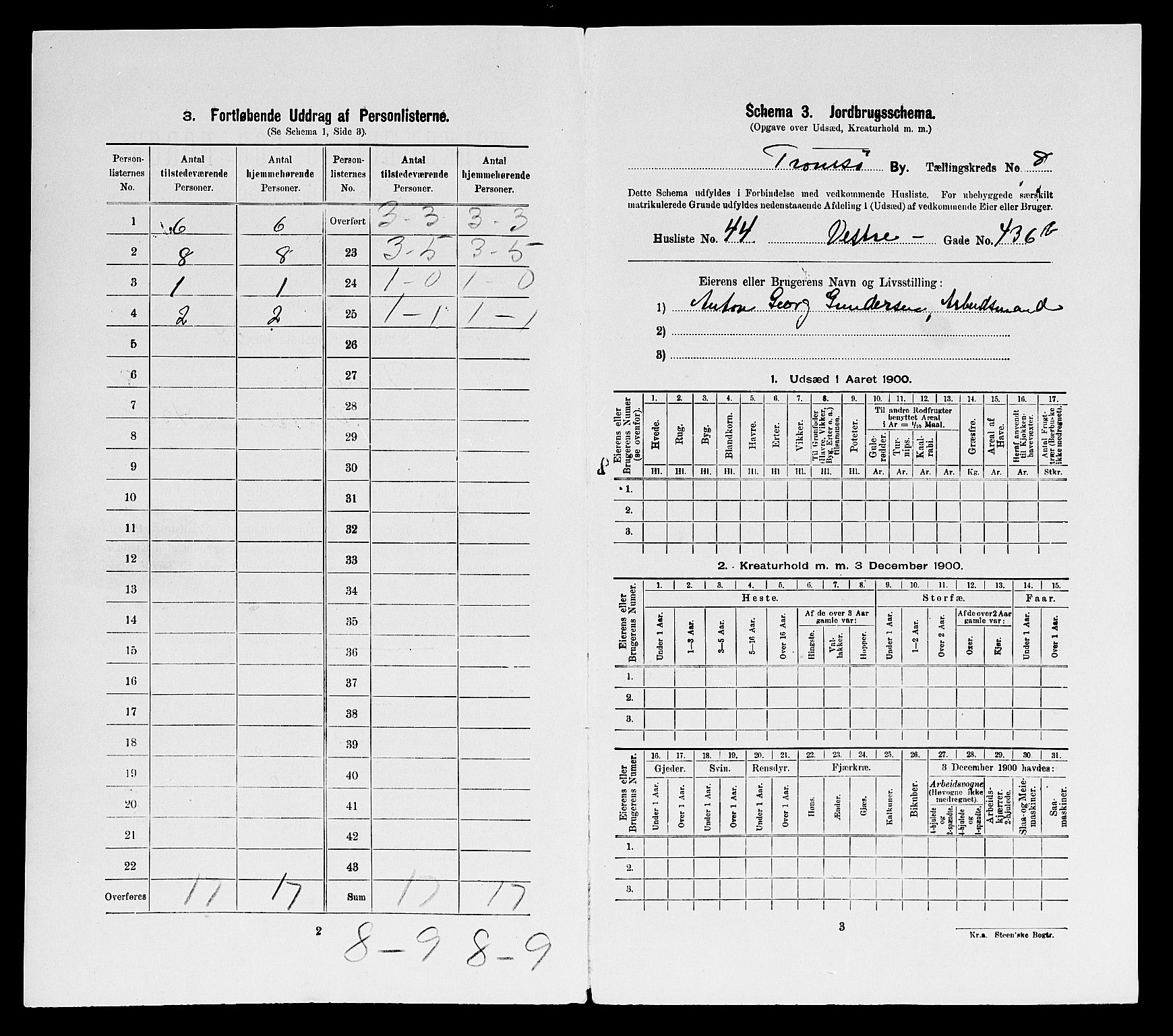 SATØ, 1900 census for Tromsø, 1900, p. 2412