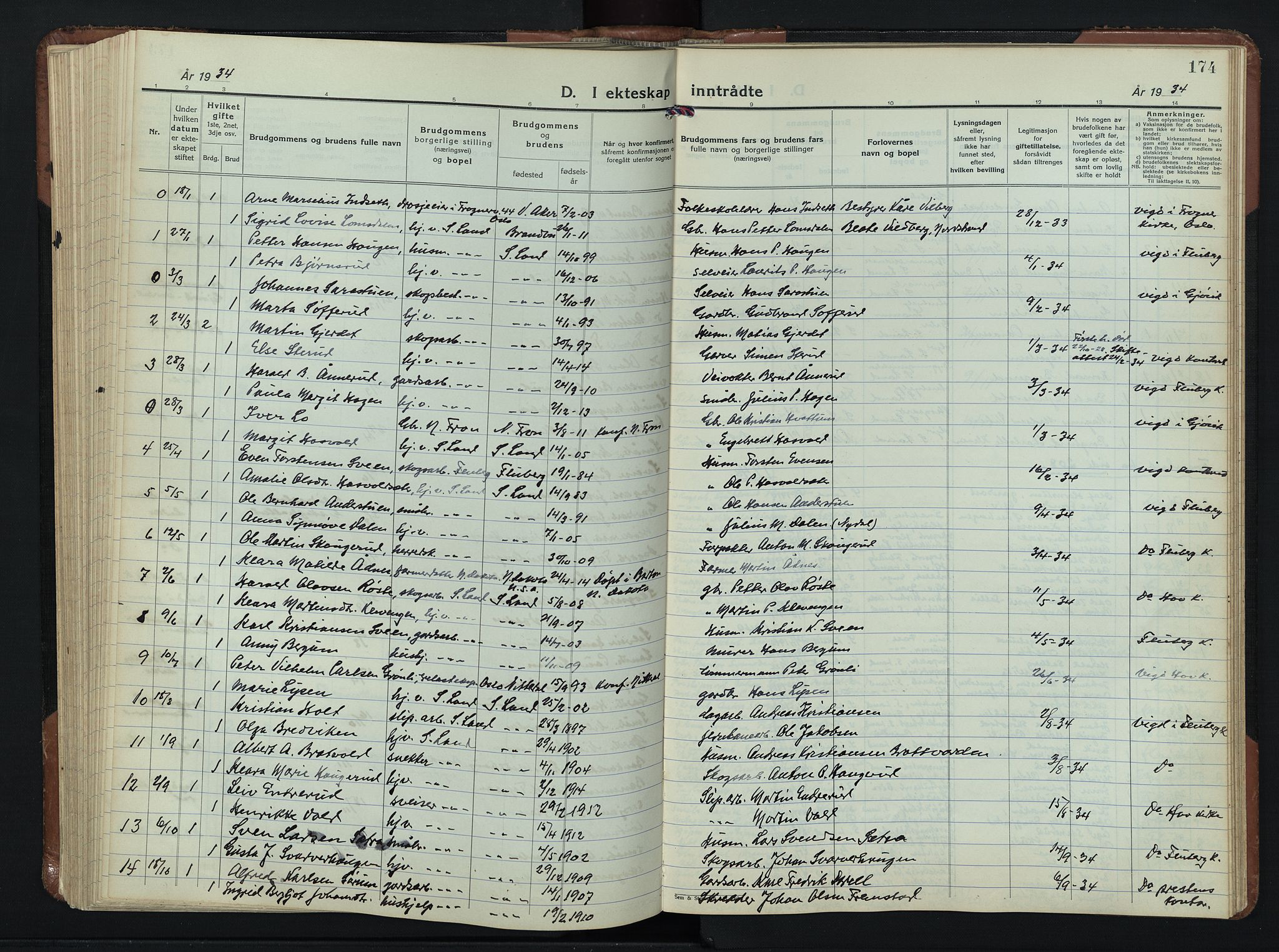 Søndre Land prestekontor, SAH/PREST-122/L/L0009: Parish register (copy) no. 9, 1933-1954, p. 174