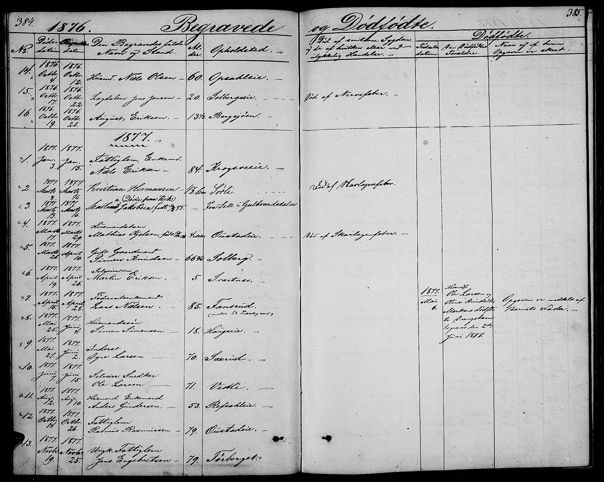 Stange prestekontor, SAH/PREST-002/L/L0005: Parish register (copy) no. 5, 1861-1881, p. 384-385