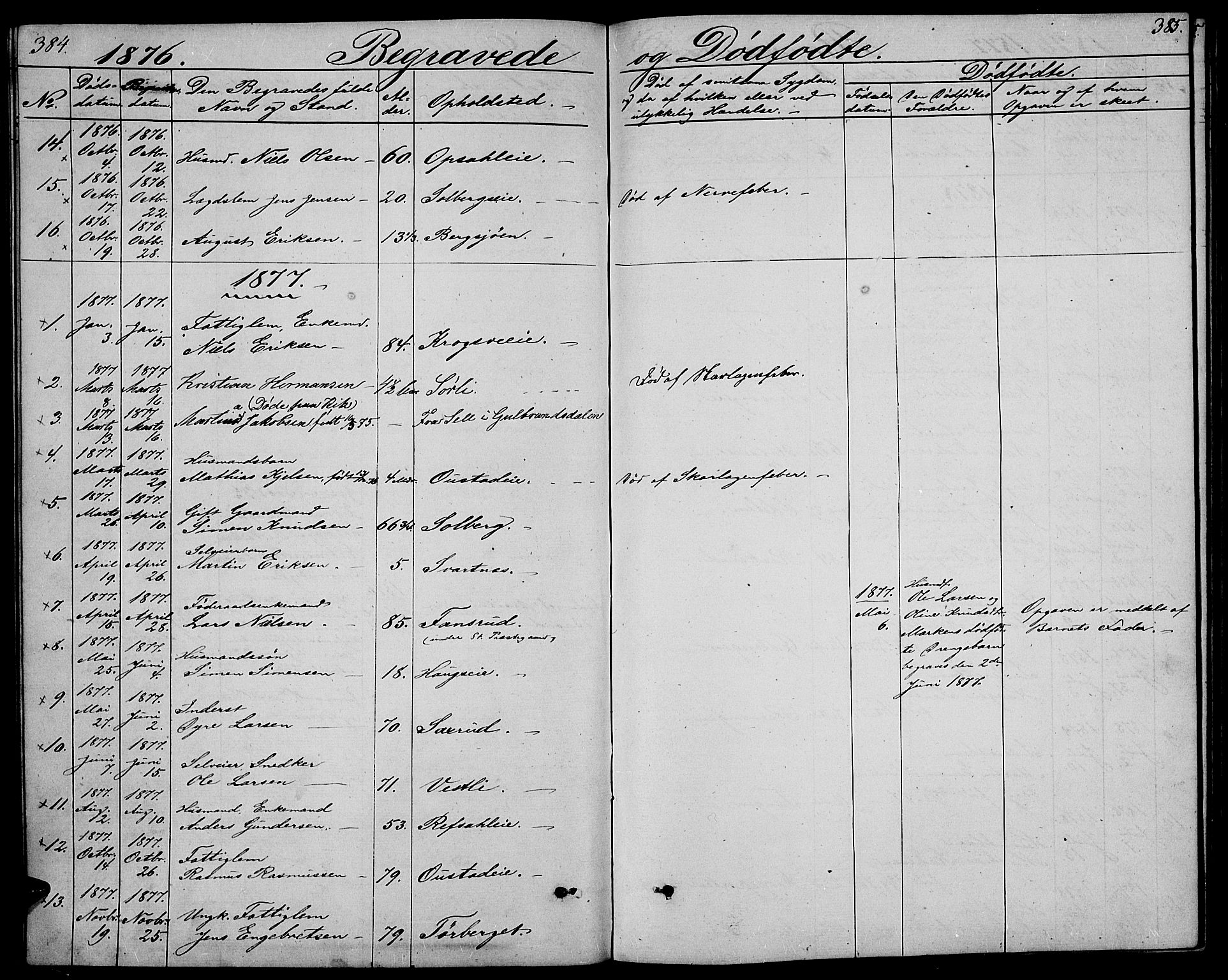 Stange prestekontor, AV/SAH-PREST-002/L/L0005: Parish register (copy) no. 5, 1861-1881, p. 384-385