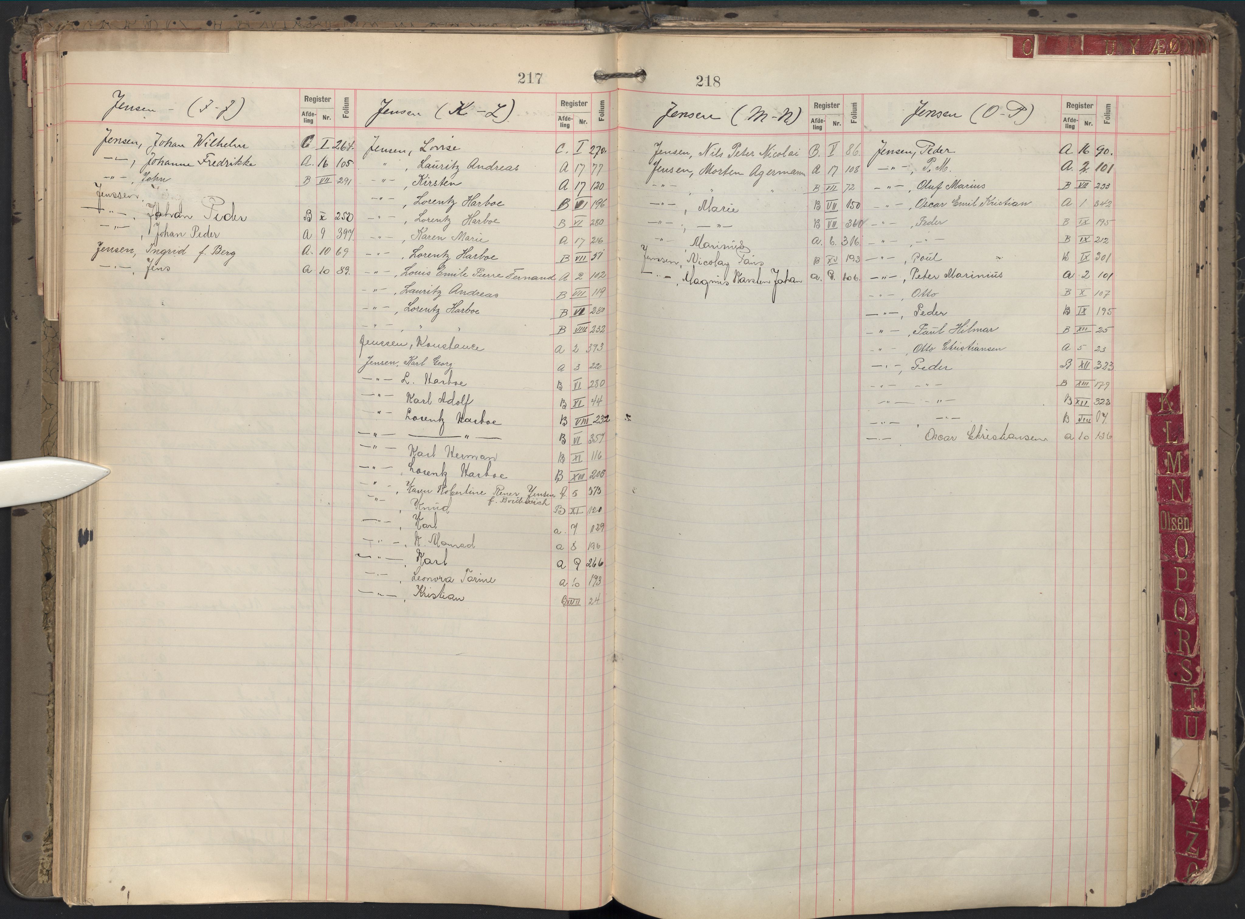 Oslo byfogd avd. II, AV/SAO-A-10942/G/Ga/Gab/L0002: Personregister: A 1-17, B 1-17, C 1, 1907, p. 217-218