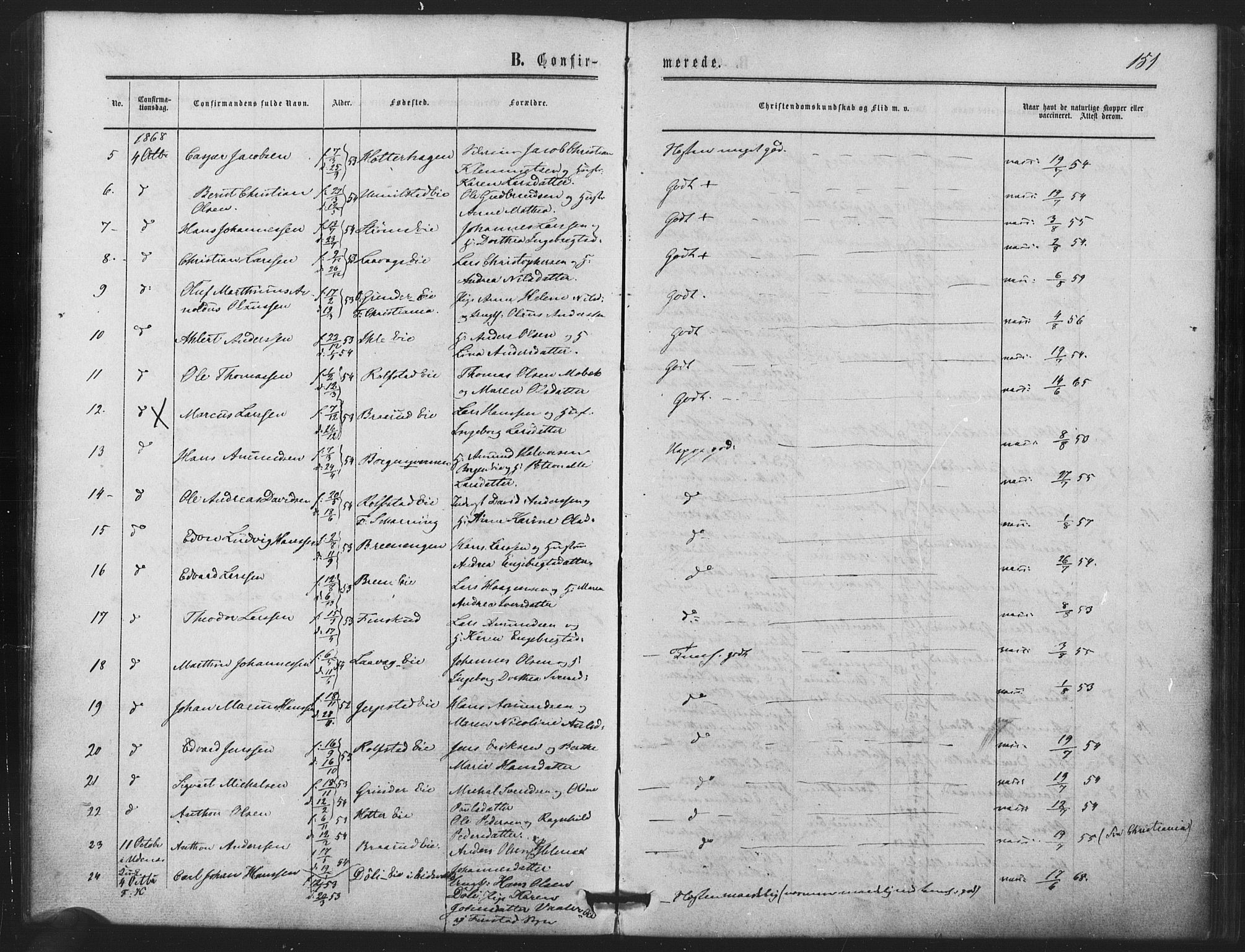 Nes prestekontor Kirkebøker, AV/SAO-A-10410/F/Fb/L0001: Parish register (official) no. II 1, 1859-1882, p. 151