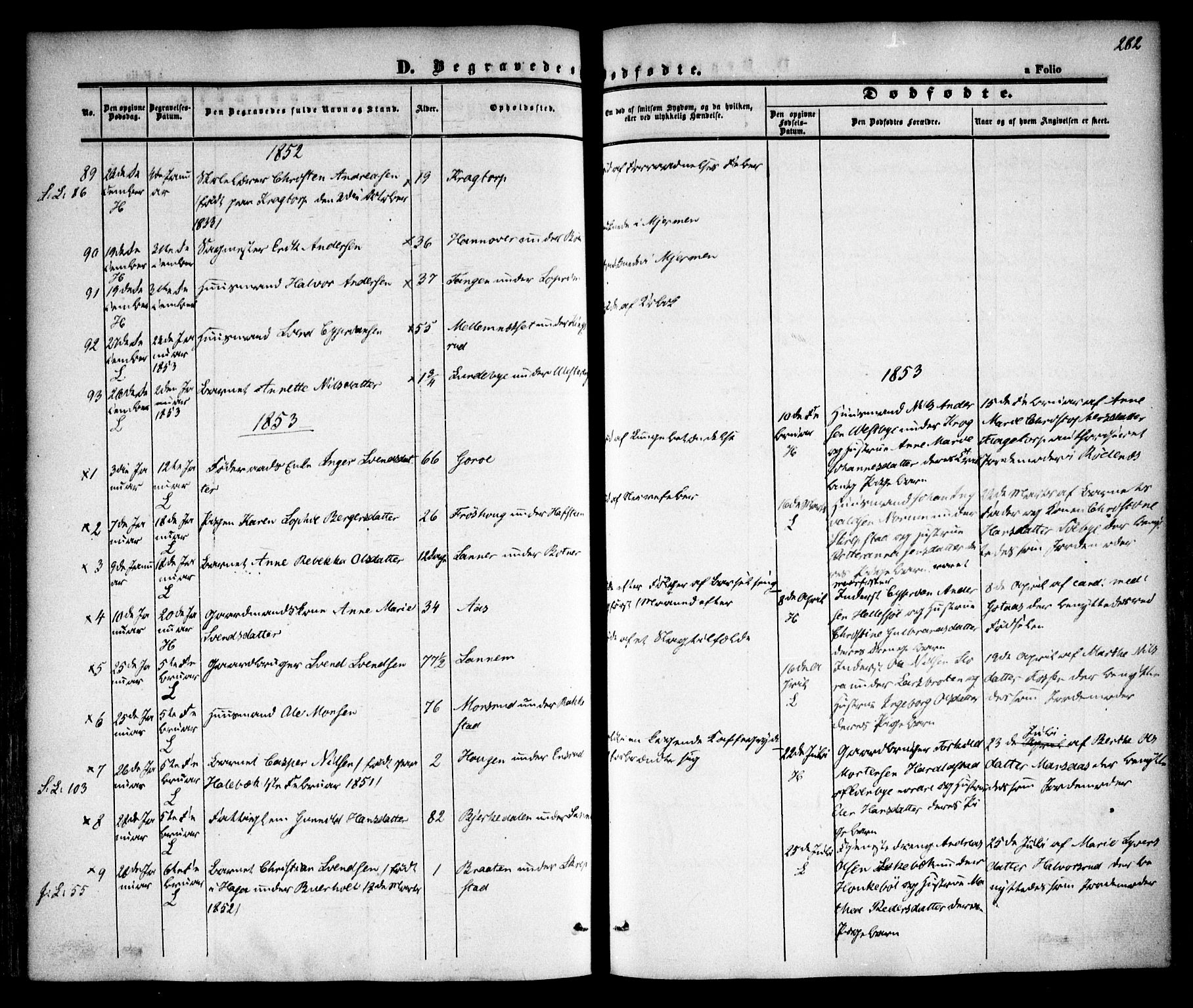 Høland prestekontor Kirkebøker, SAO/A-10346a/F/Fa/L0009: Parish register (official) no. I 9, 1846-1853, p. 282