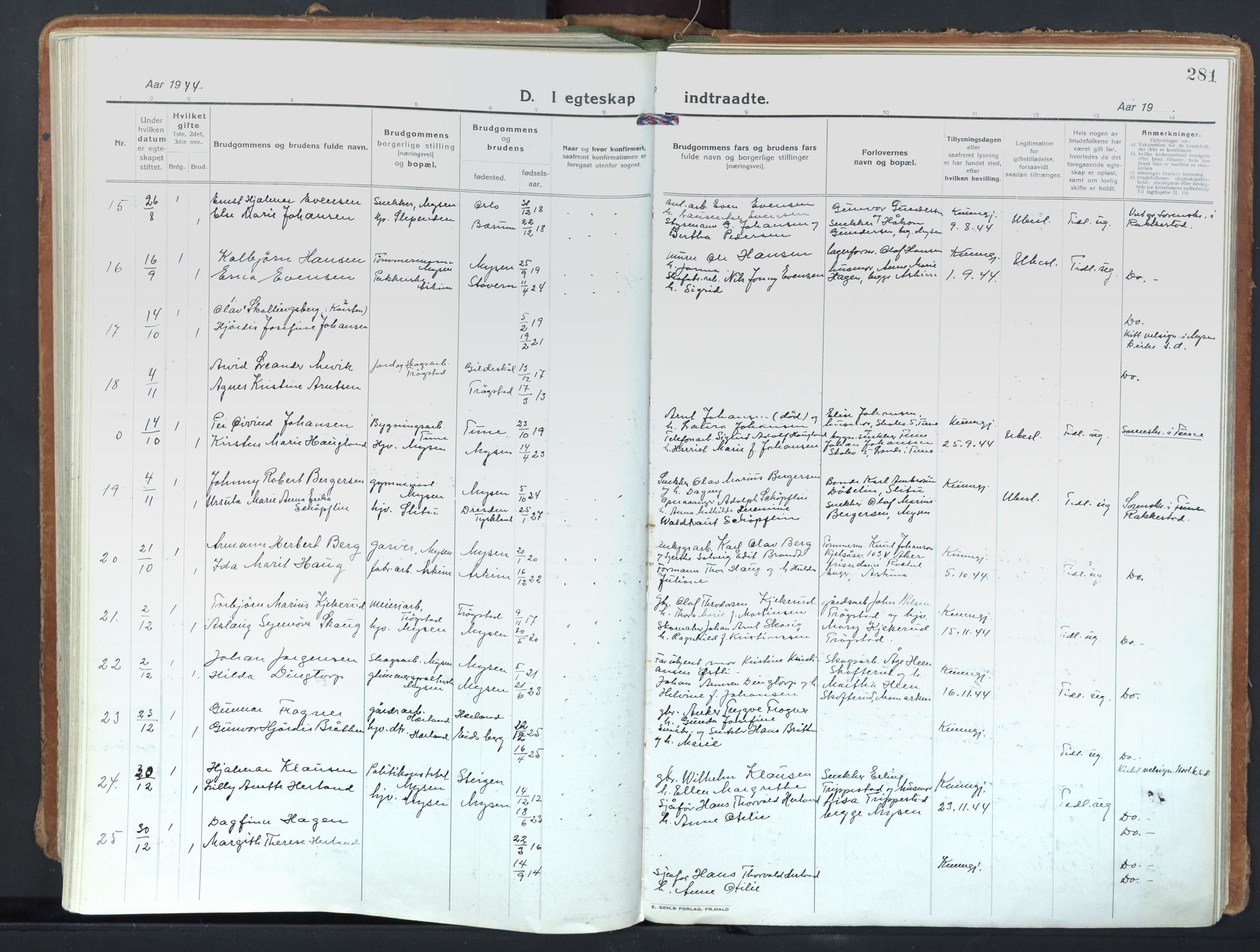 Eidsberg prestekontor Kirkebøker, SAO/A-10905/F/Fd/L0001: Parish register (official) no. IV 1, 1921-1948, p. 281