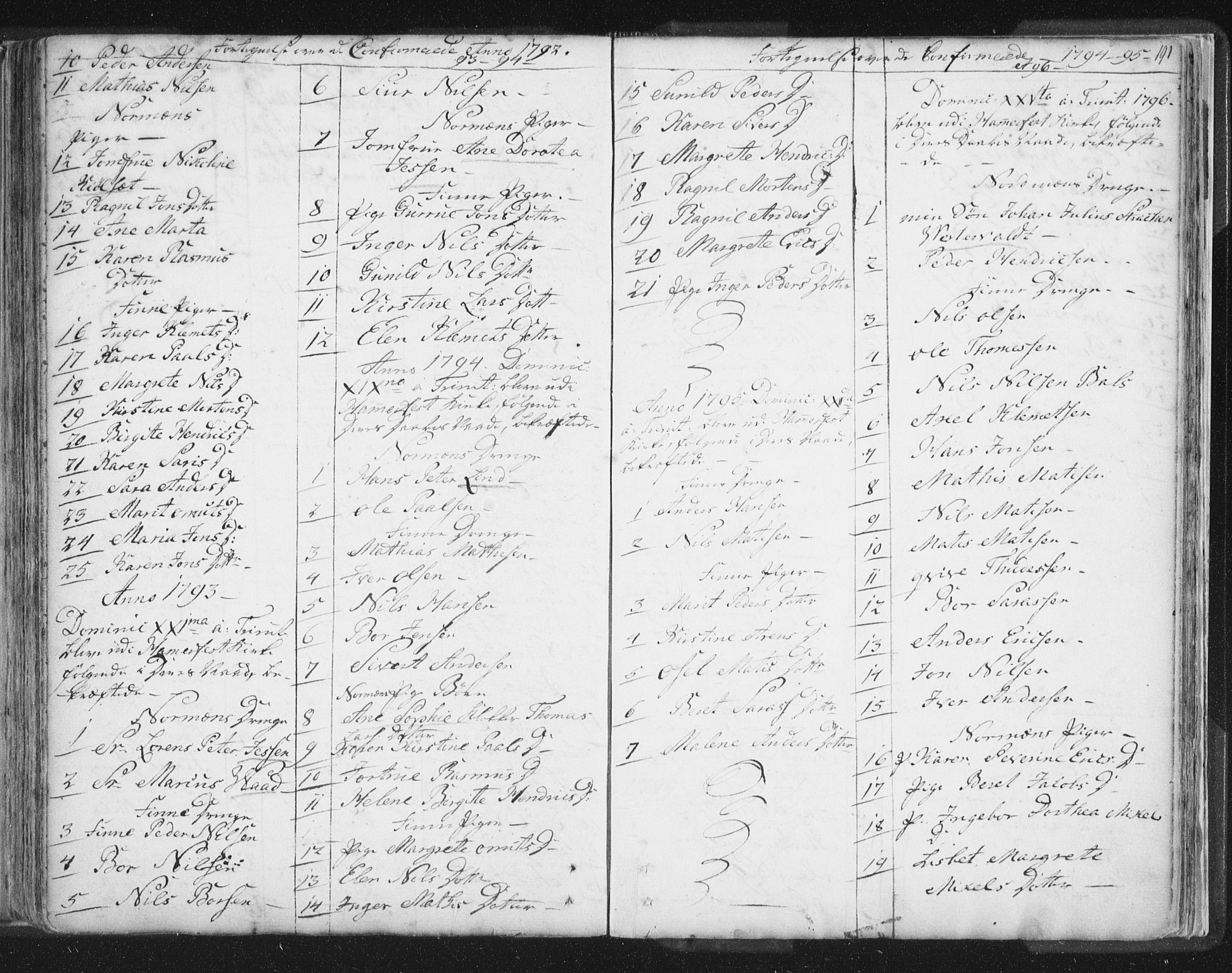 Hammerfest sokneprestkontor, SATØ/S-1347/H/Ha/L0002.kirke: Parish register (official) no. 2, 1751-1821, p. 191