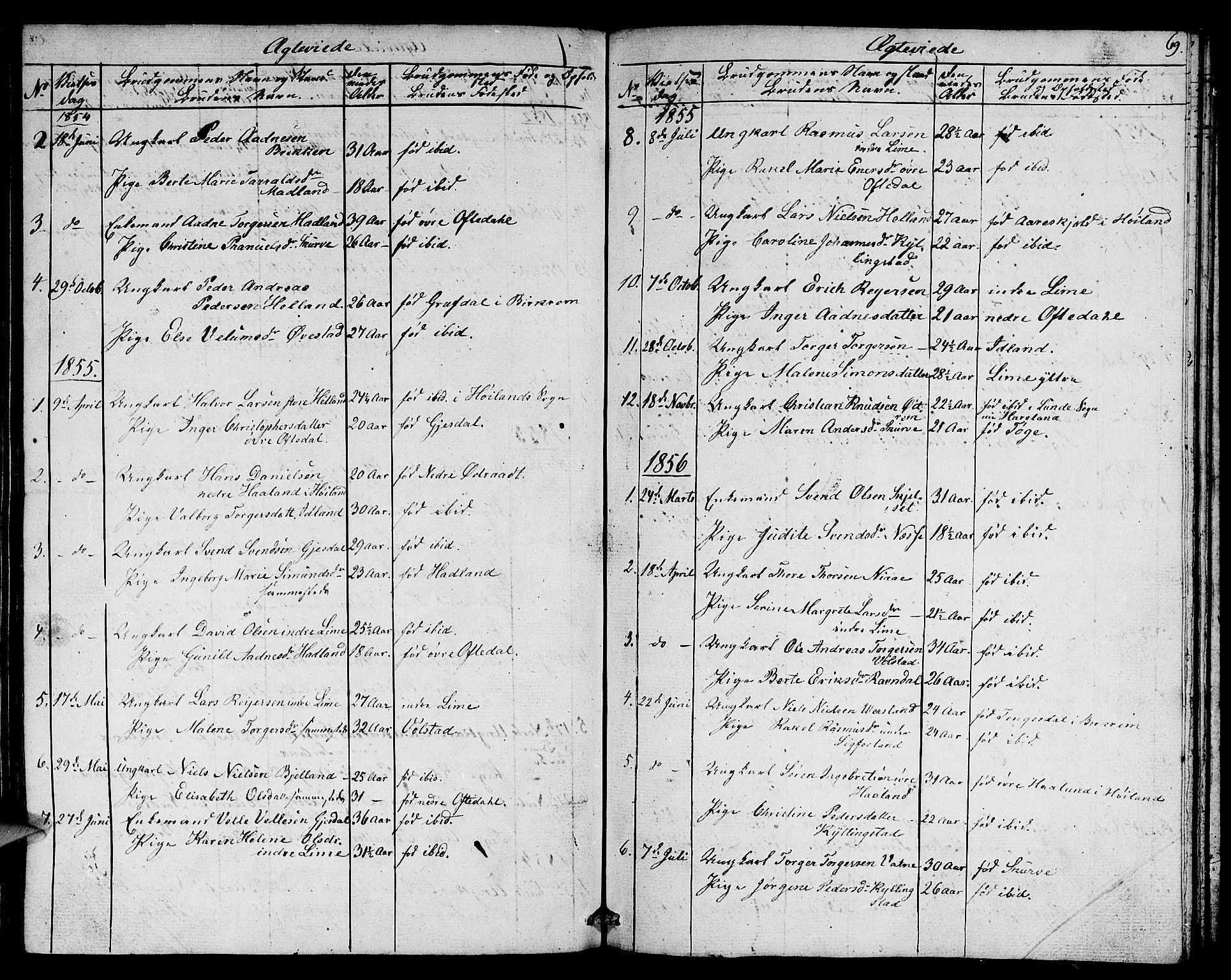 Lye sokneprestkontor, SAST/A-101794/001/30BB/L0003: Parish register (copy) no. B 3, 1852-1874, p. 69