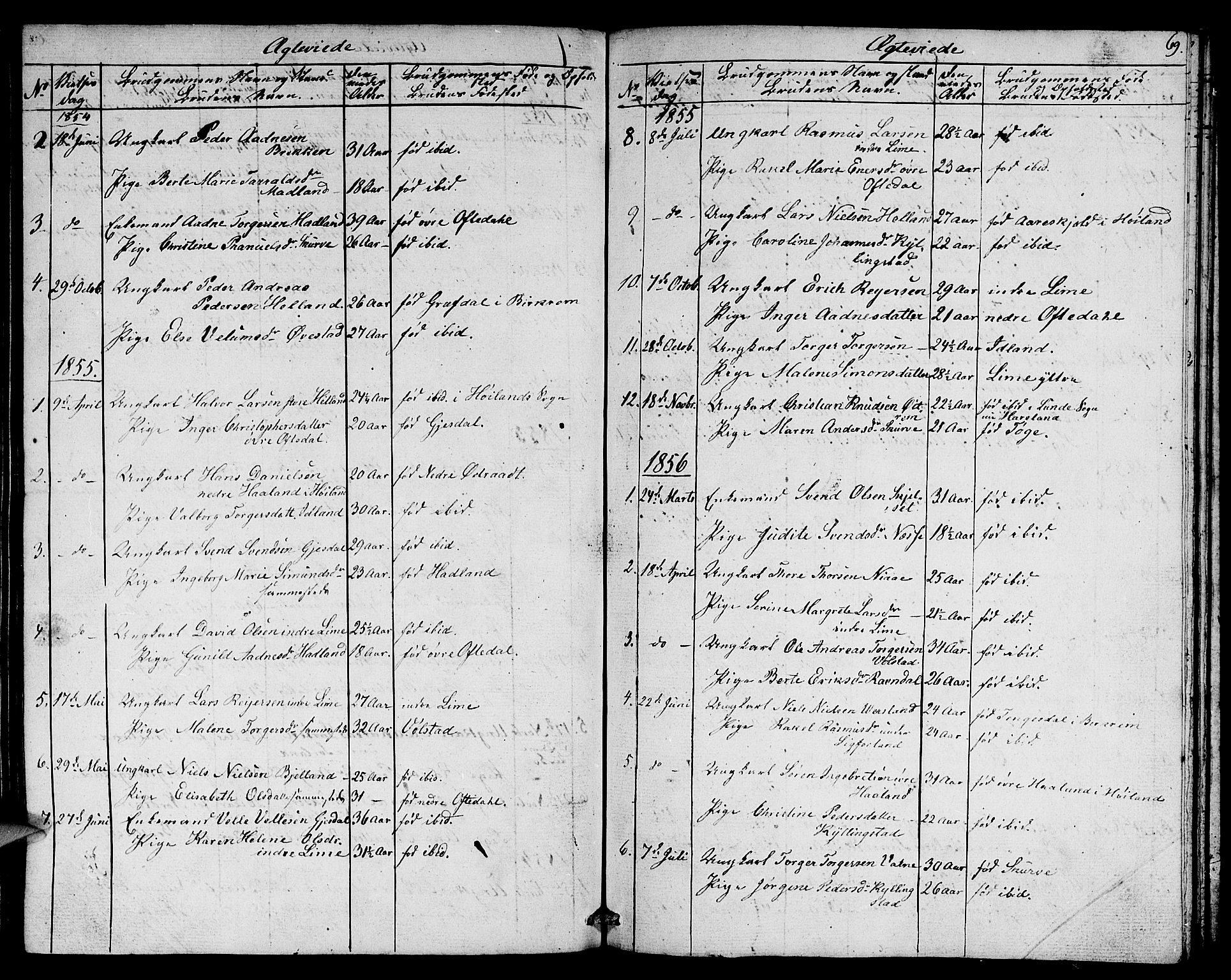 Lye sokneprestkontor, AV/SAST-A-101794/001/30BB/L0003: Parish register (copy) no. B 3, 1852-1874, p. 69