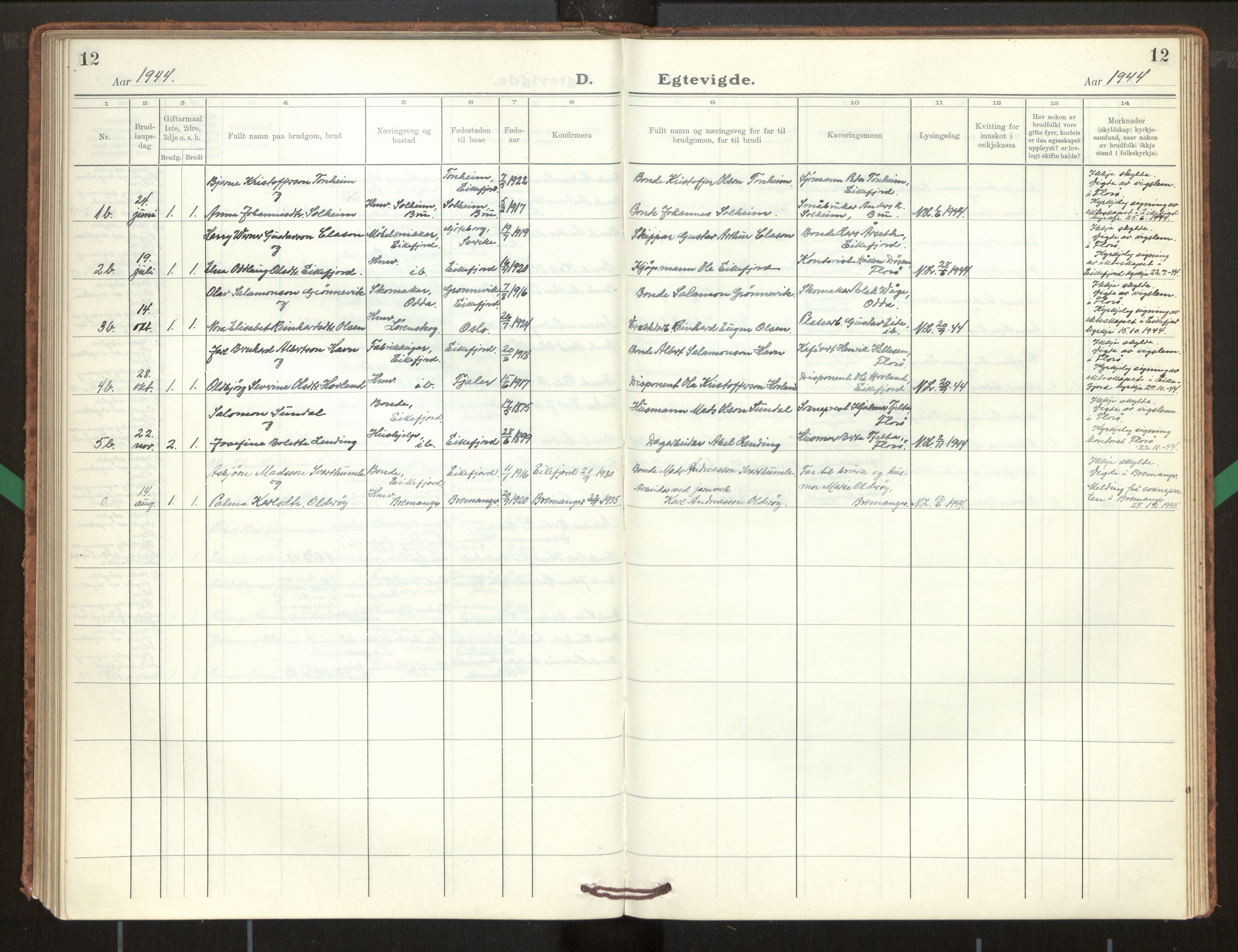Kinn sokneprestembete, SAB/A-80801/H/Hab/Habe/L0003: Parish register (copy) no. E 3, 1927-1960, p. 12
