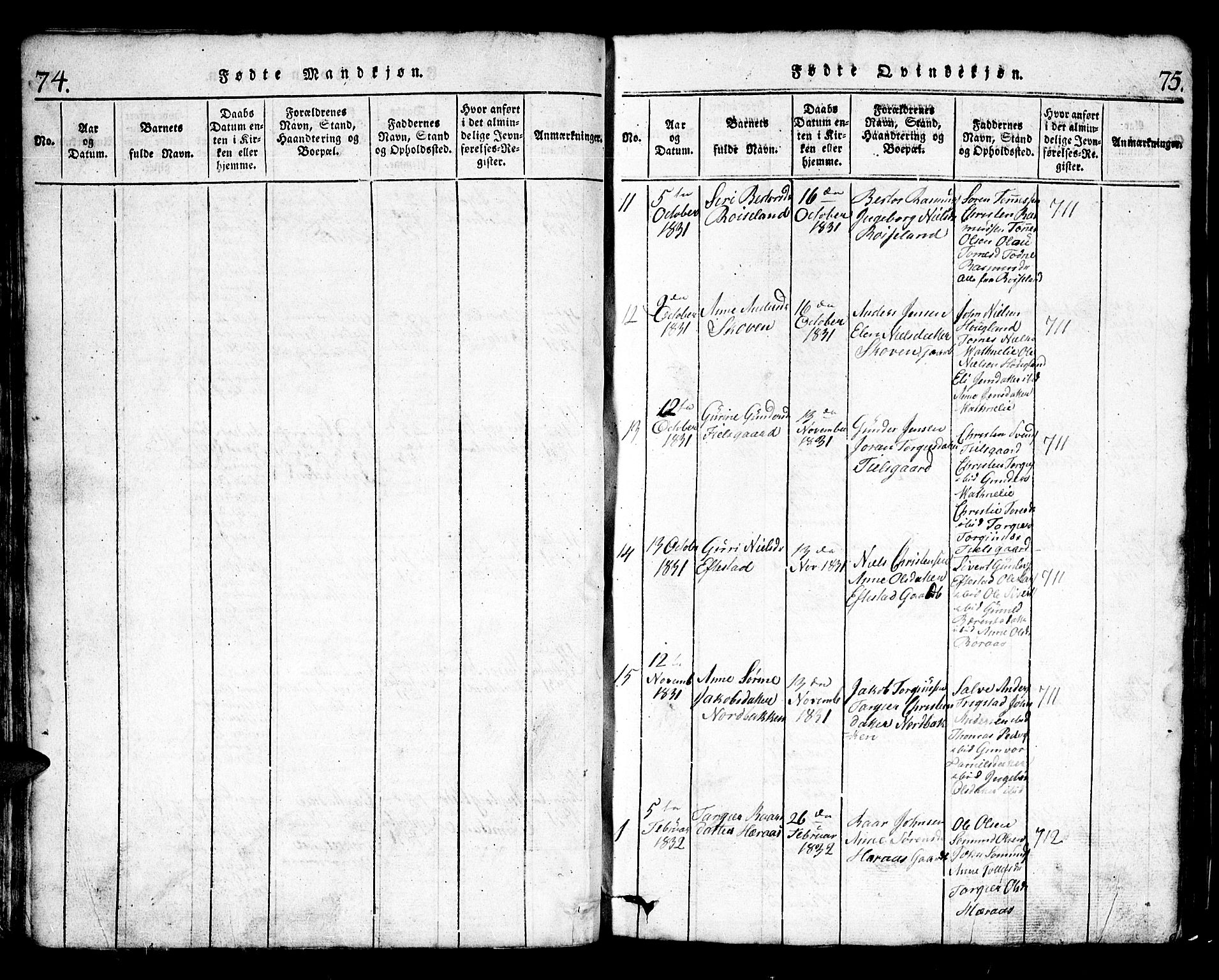 Bjelland sokneprestkontor, AV/SAK-1111-0005/F/Fb/Fbb/L0003: Parish register (copy) no. B 3, 1816-1868, p. 74-75