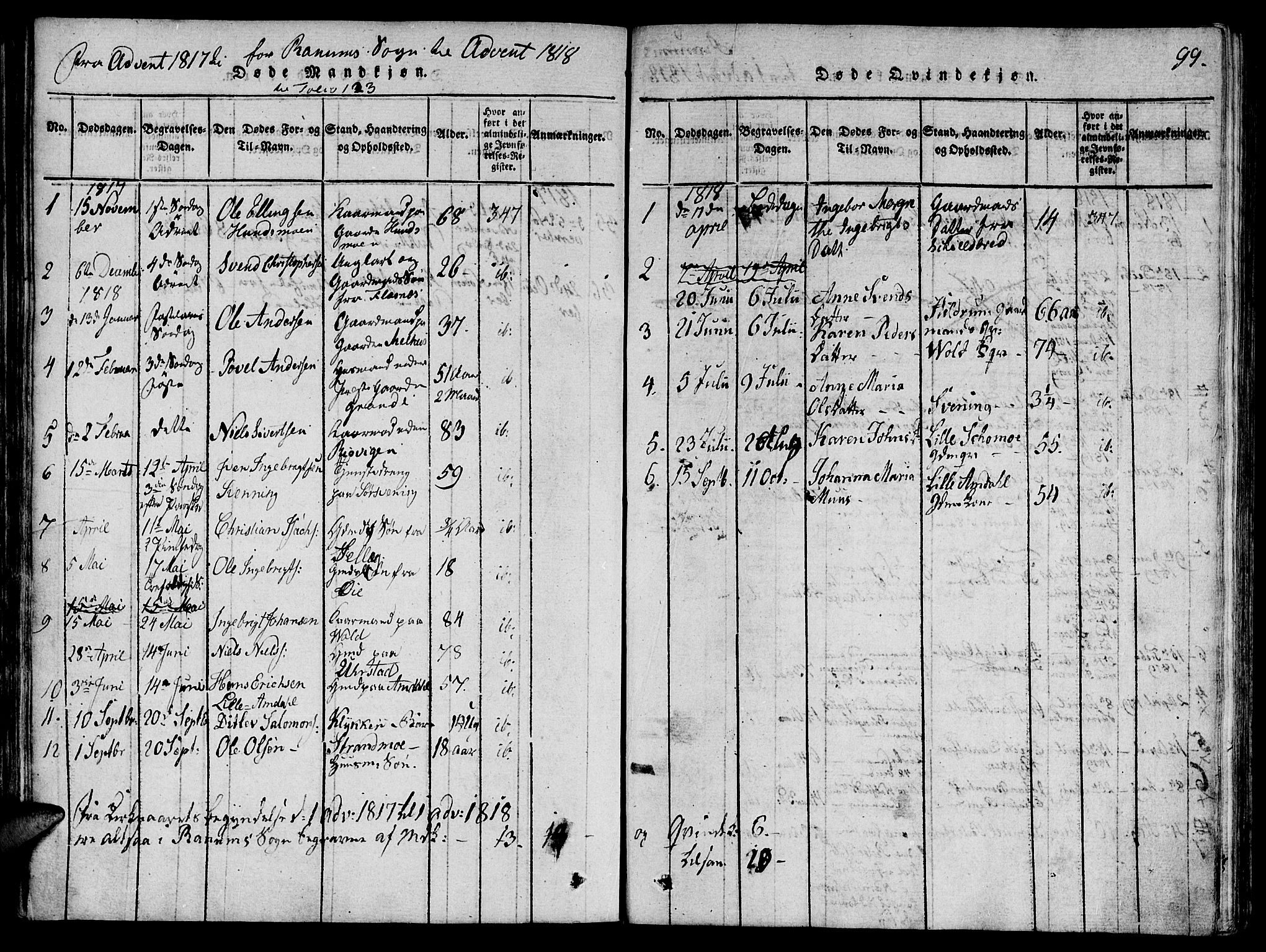 Ministerialprotokoller, klokkerbøker og fødselsregistre - Nord-Trøndelag, SAT/A-1458/764/L0546: Parish register (official) no. 764A06 /1, 1816-1823, p. 99