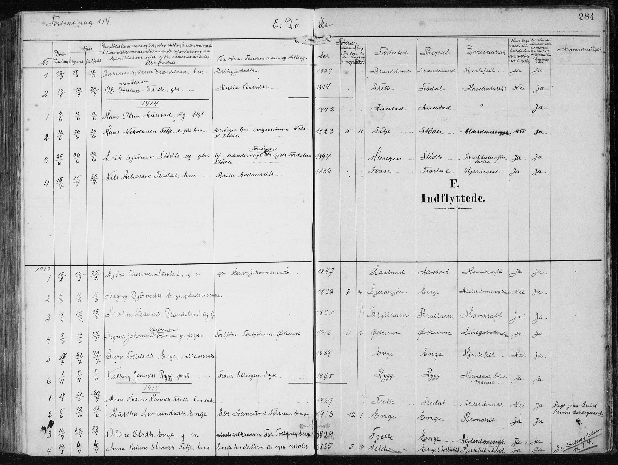 Etne sokneprestembete, SAB/A-75001/H/Haa: Parish register (official) no. B  1, 1879-1919, p. 284