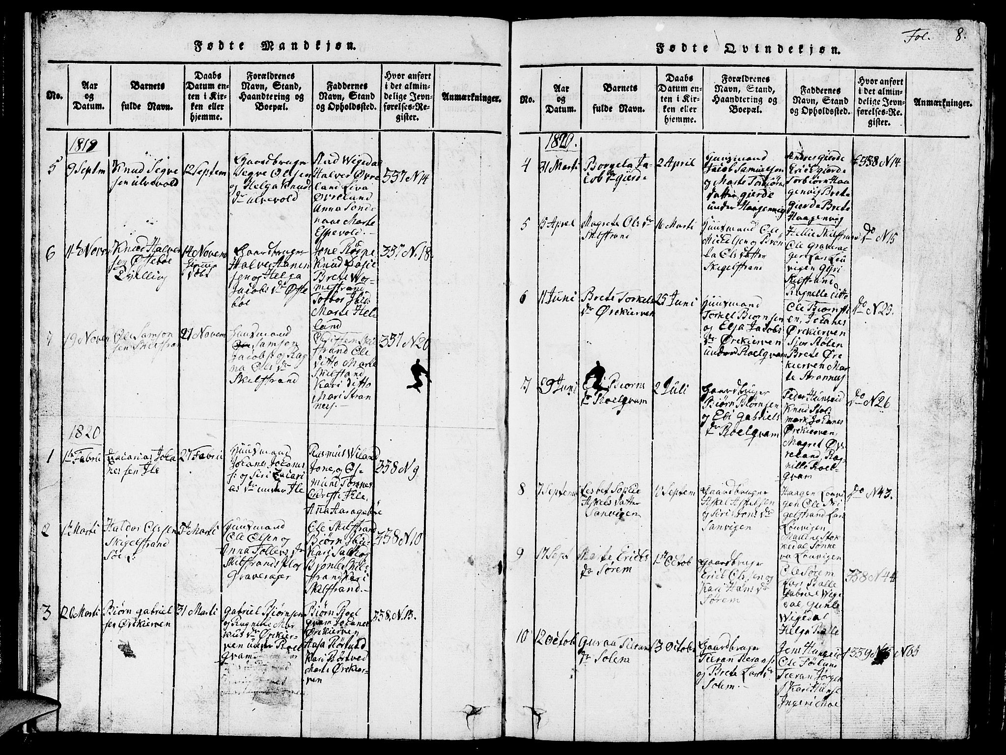 Vikedal sokneprestkontor, AV/SAST-A-101840/01/V: Parish register (copy) no. B 1, 1816-1853, p. 8